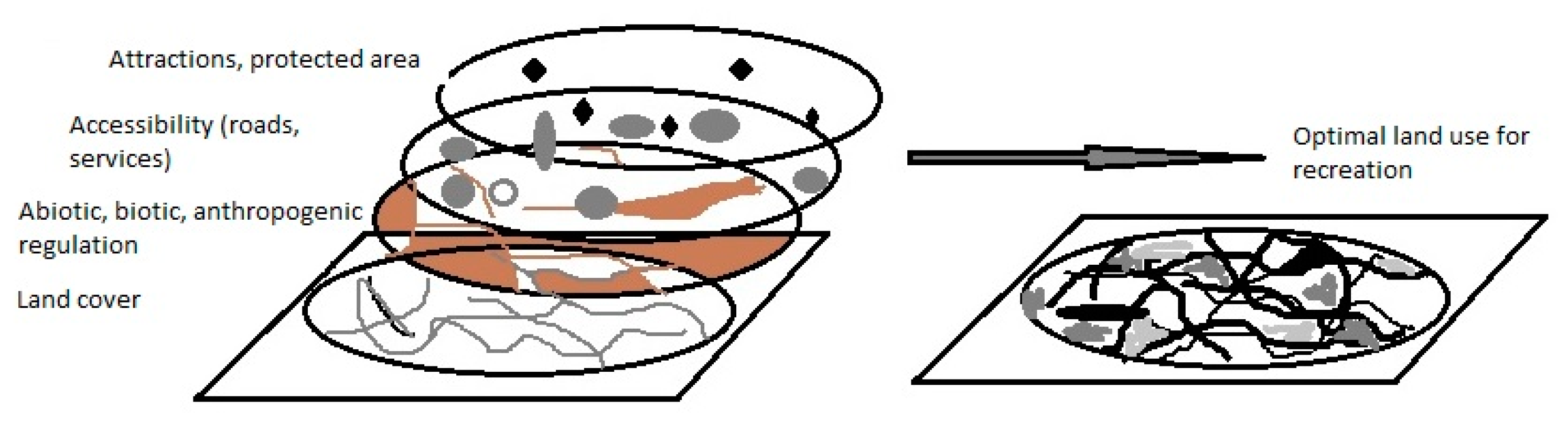 Environments 05 00037 g004