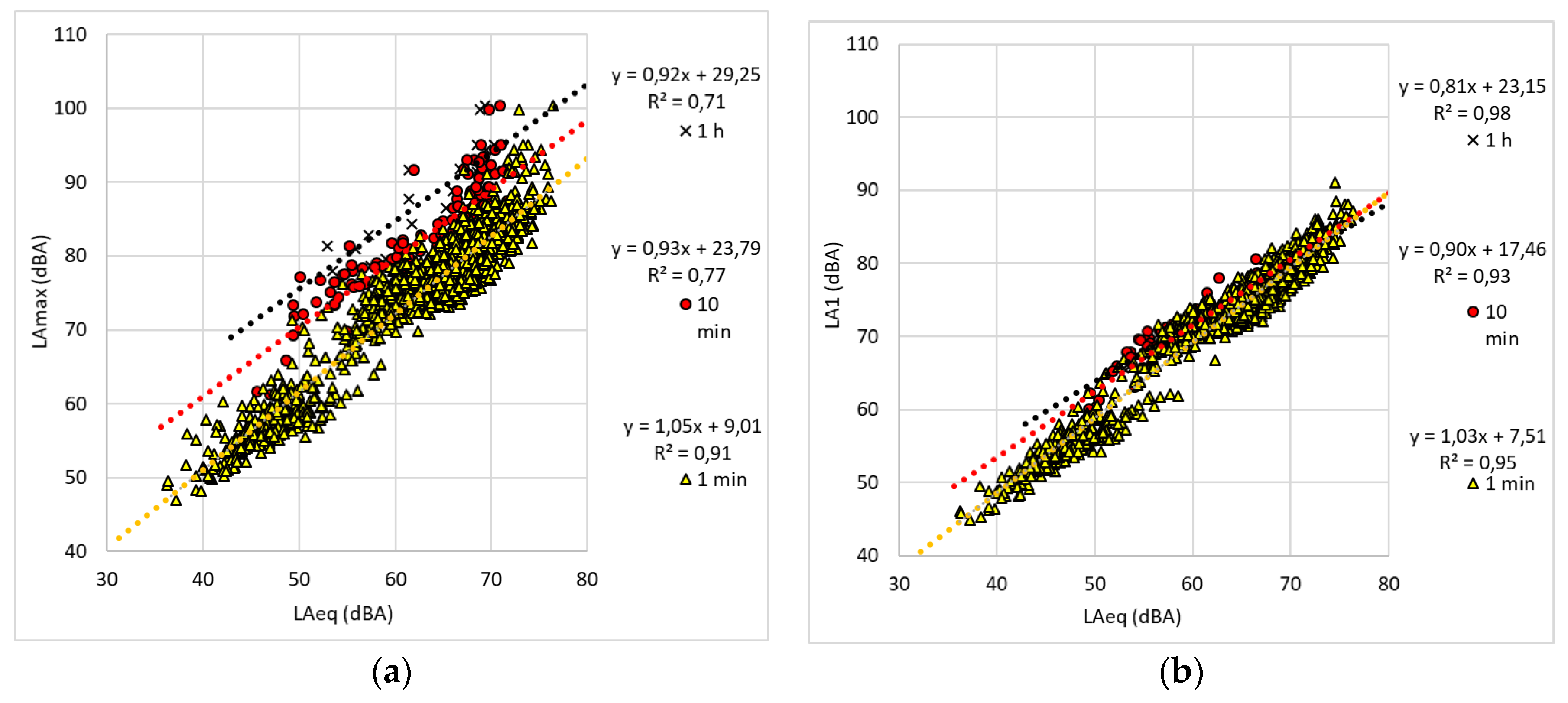 Environments 05 00039 g001