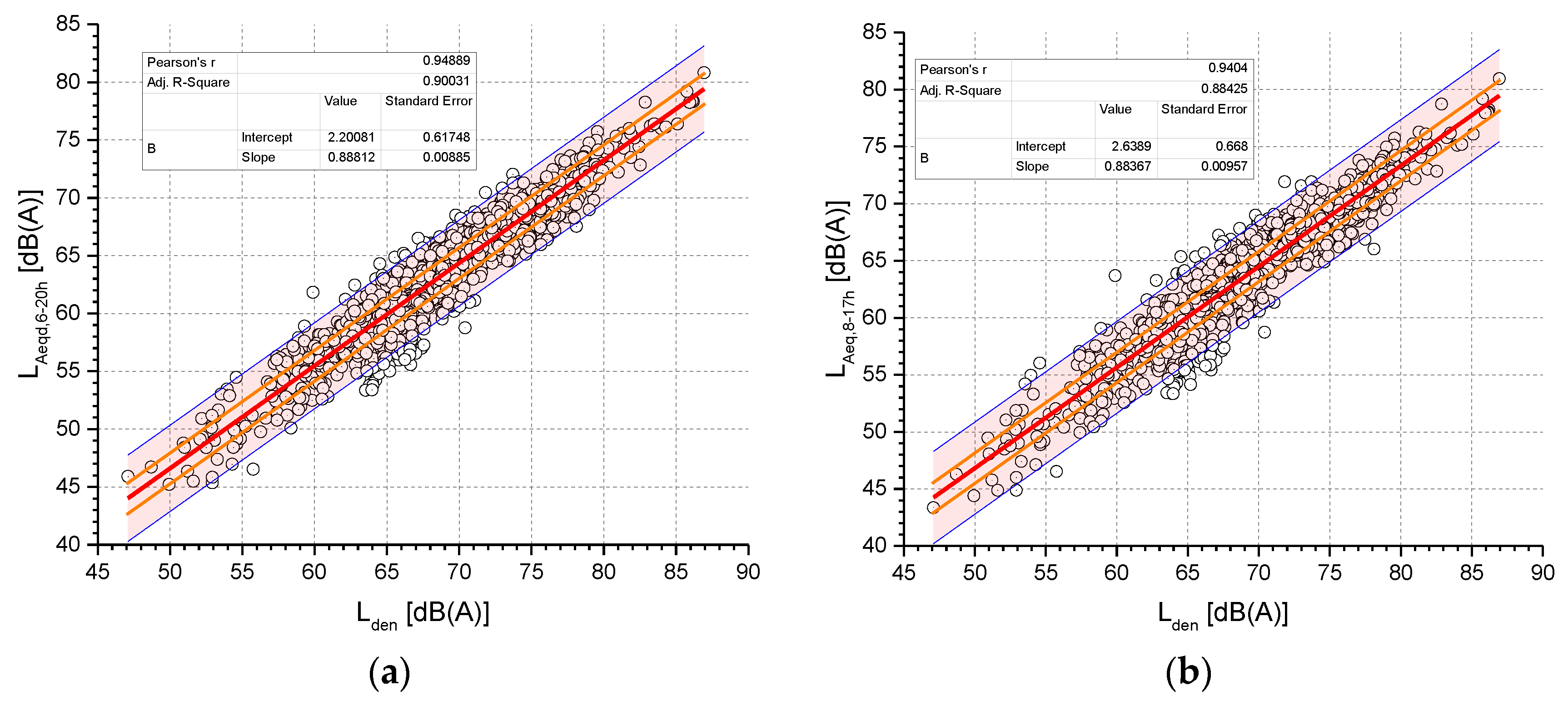 Environments 05 00039 g002a