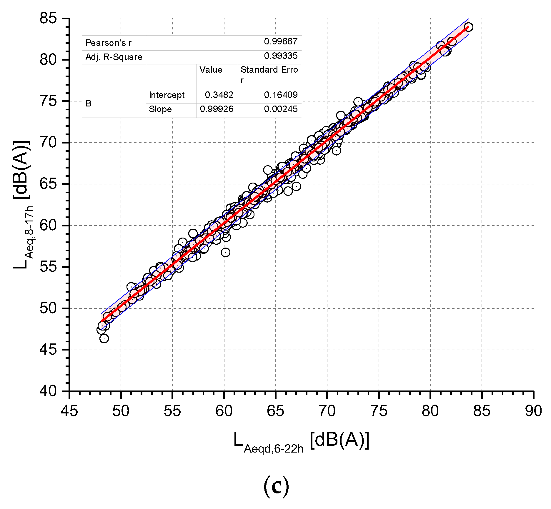 Environments 05 00039 g002b