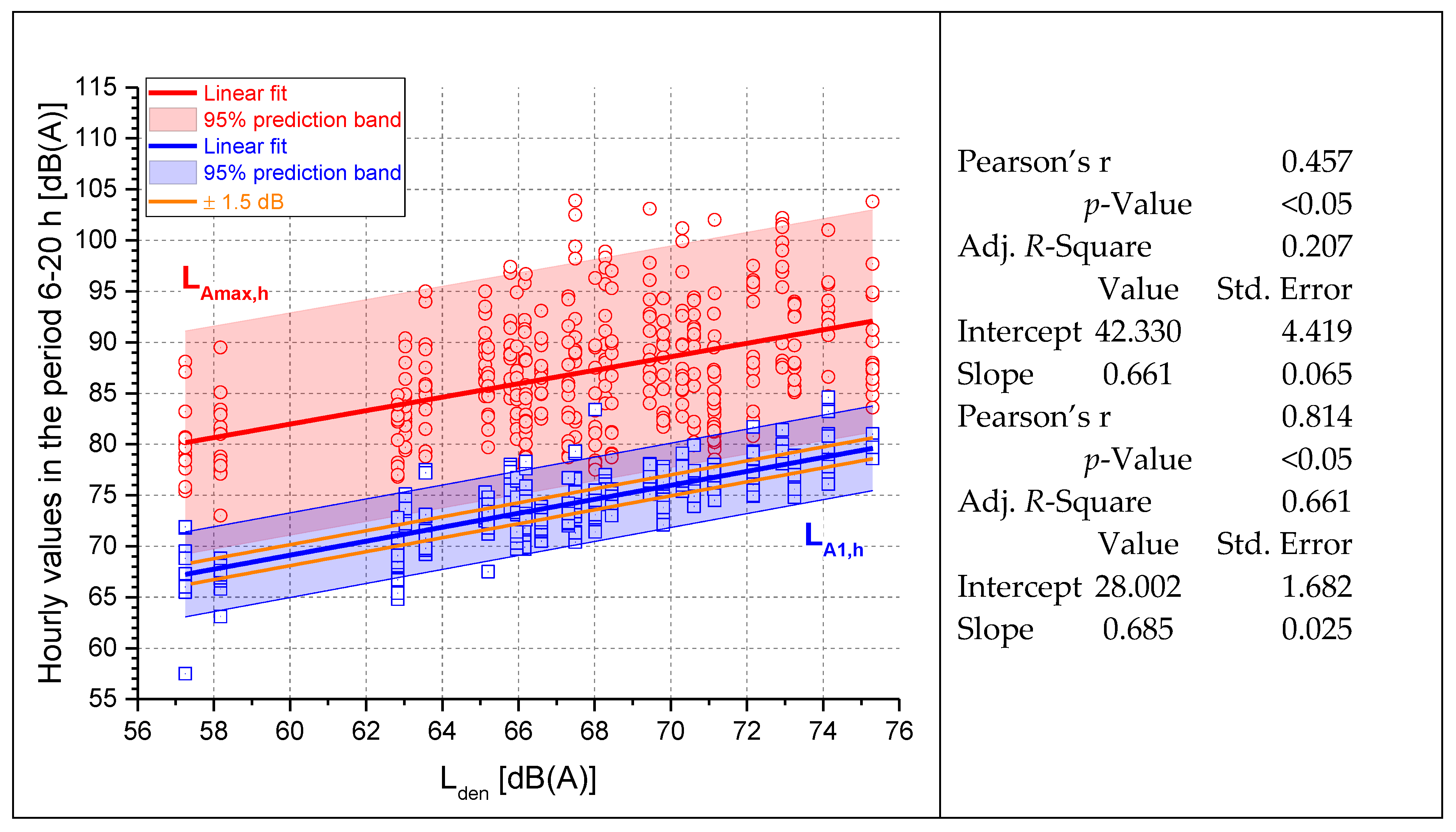 Environments 05 00039 g006