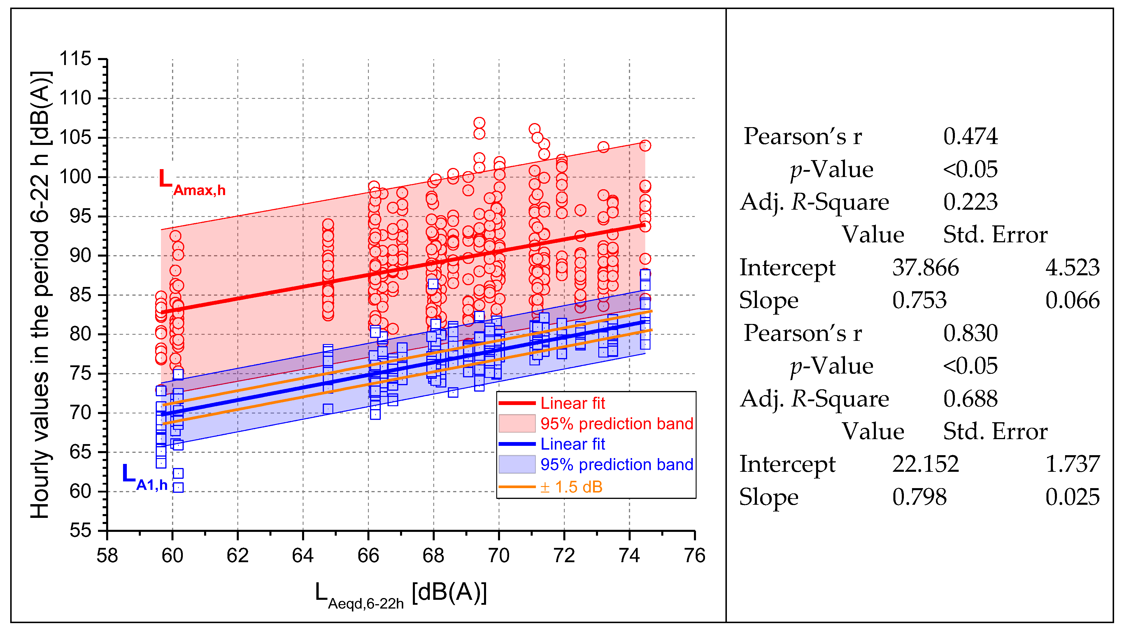 Environments 05 00039 g007