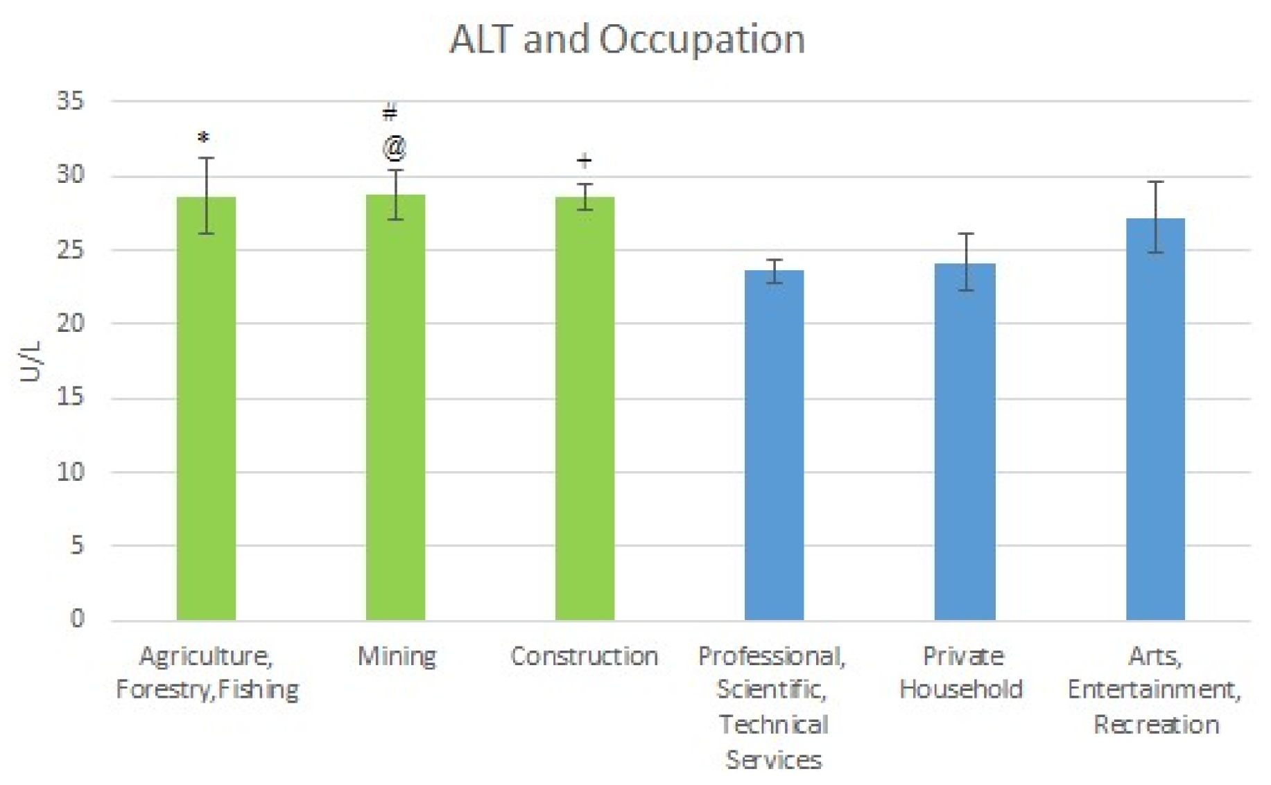 Environments 05 00046 g003