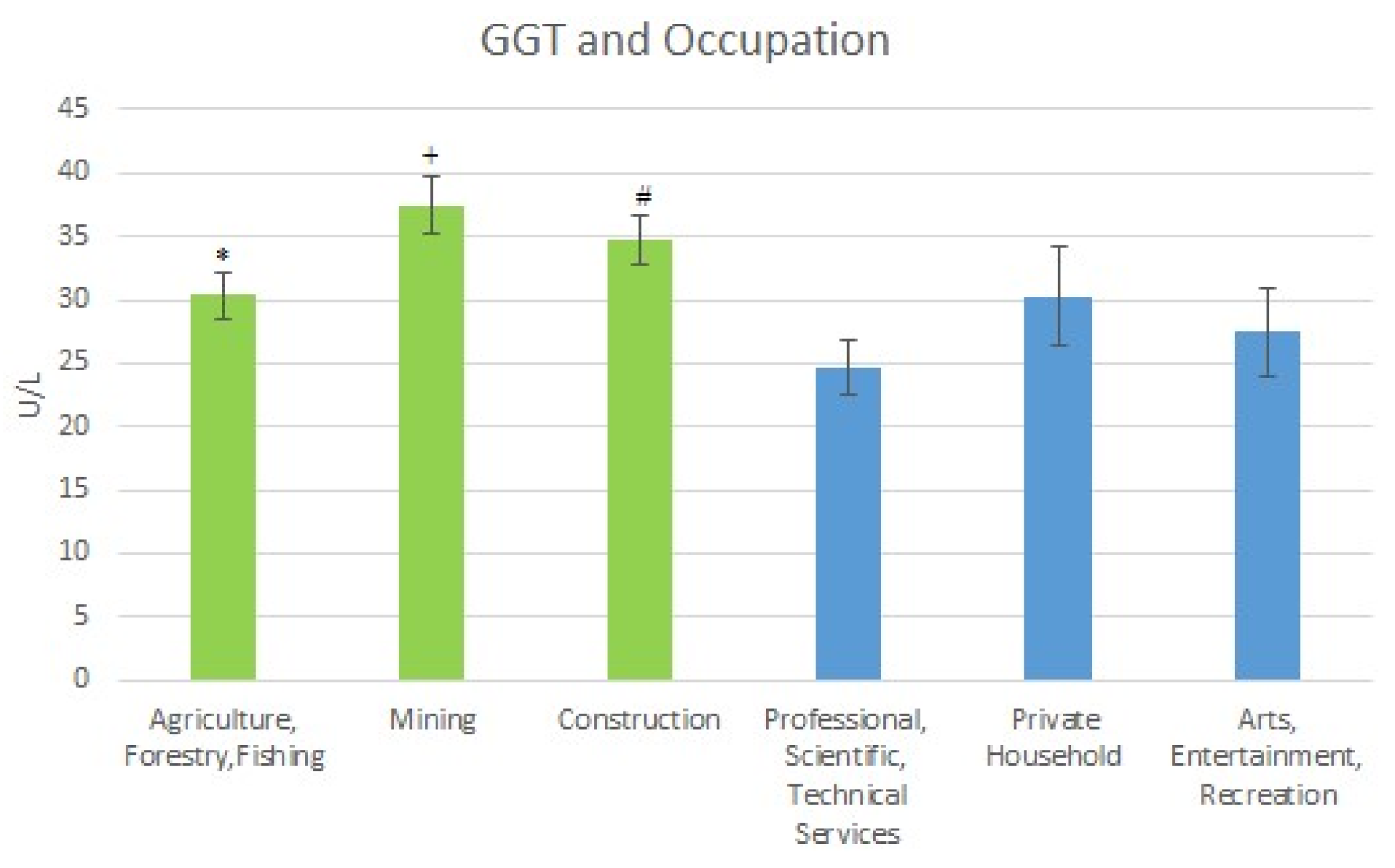 Environments 05 00046 g004