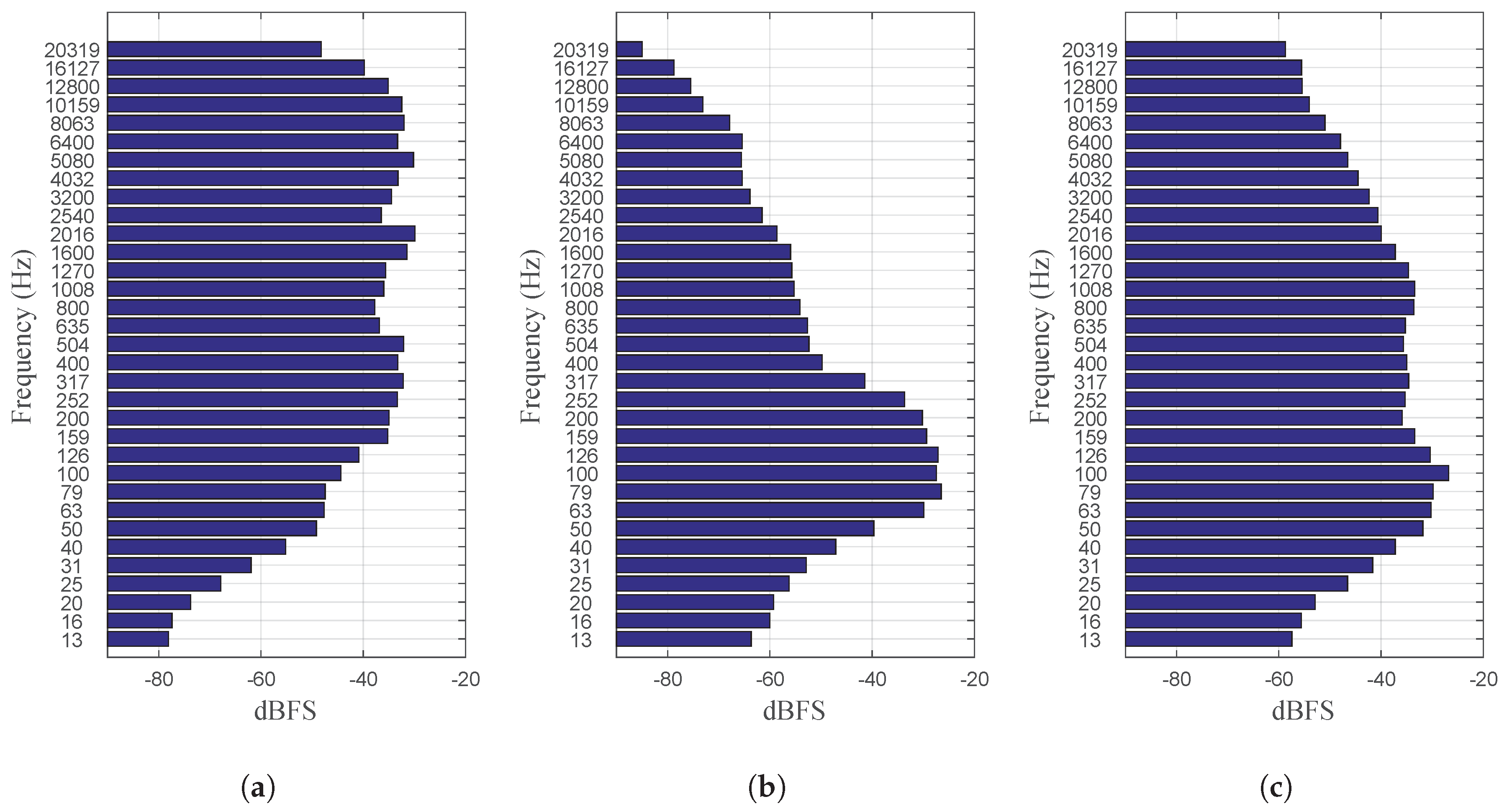 Environments 05 00056 g001