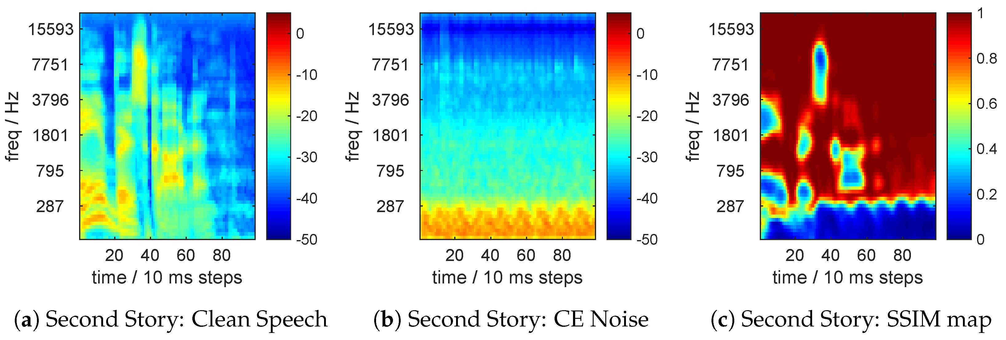 Environments 05 00056 g006