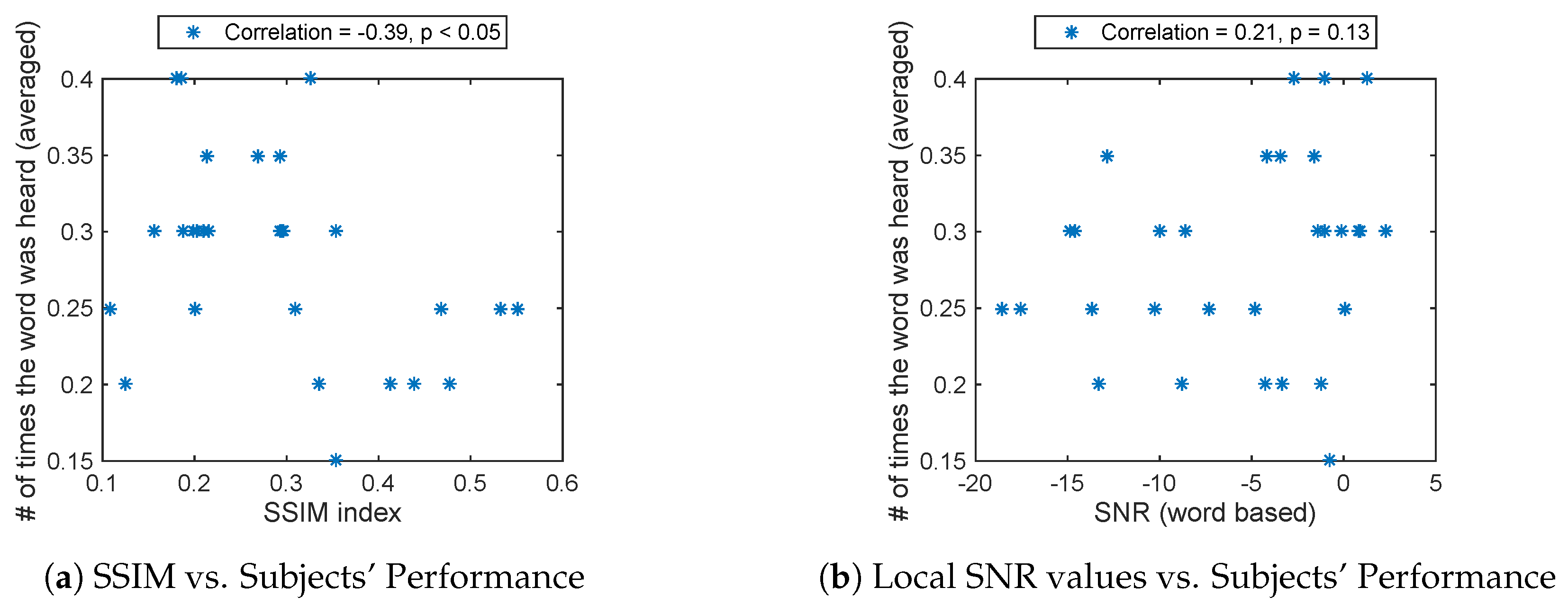 Environments 05 00056 g008