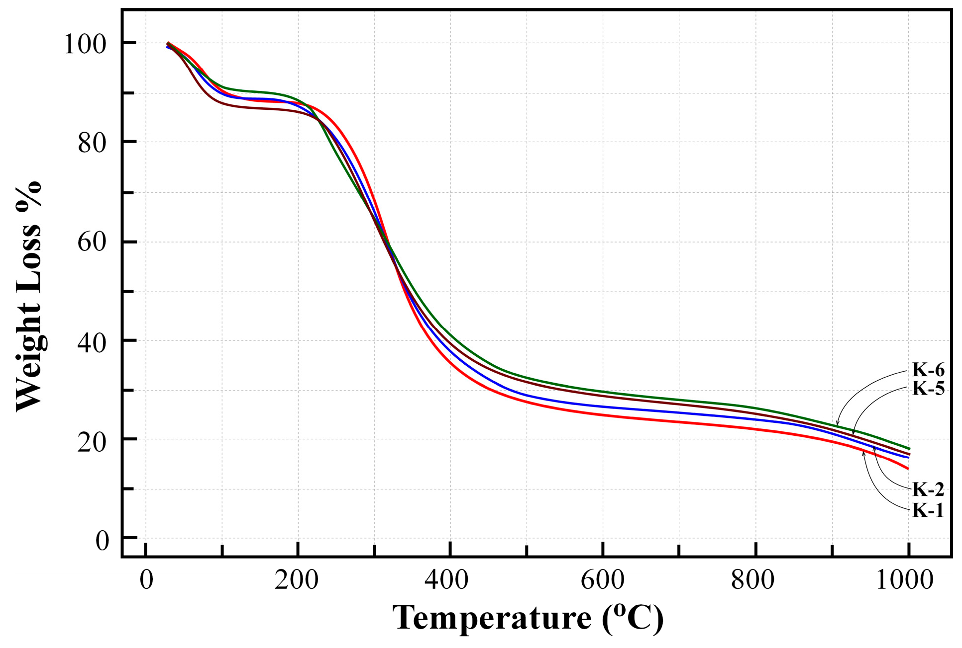 Environments 05 00063 g004