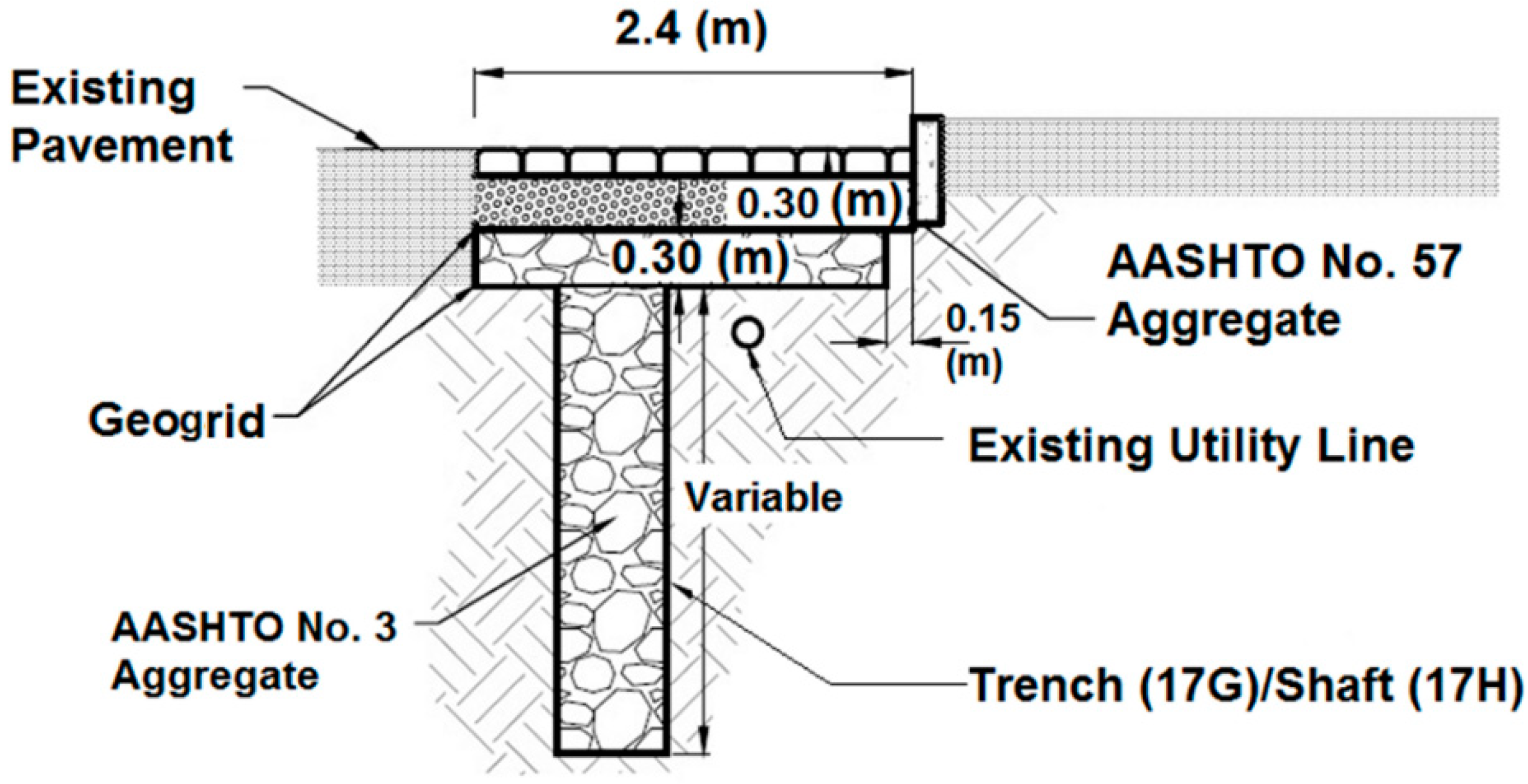 Environments 05 00068 g002