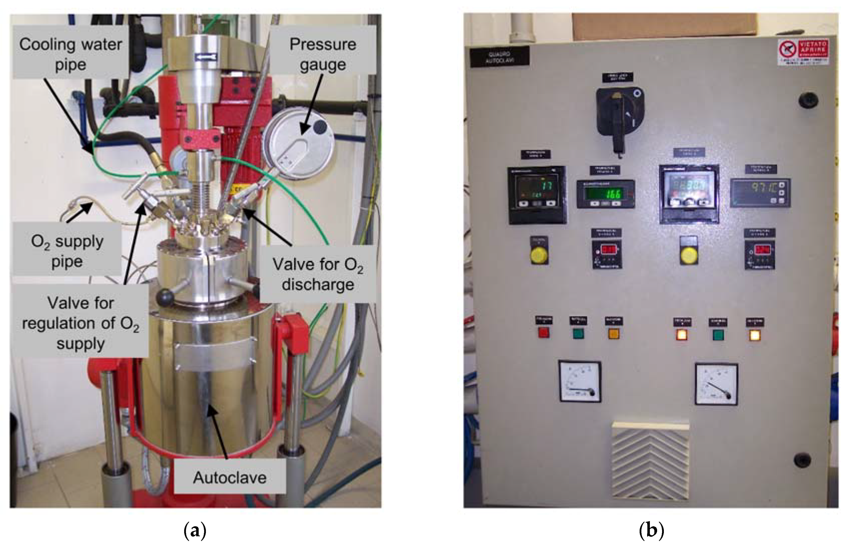 Environments 05 00069 g001