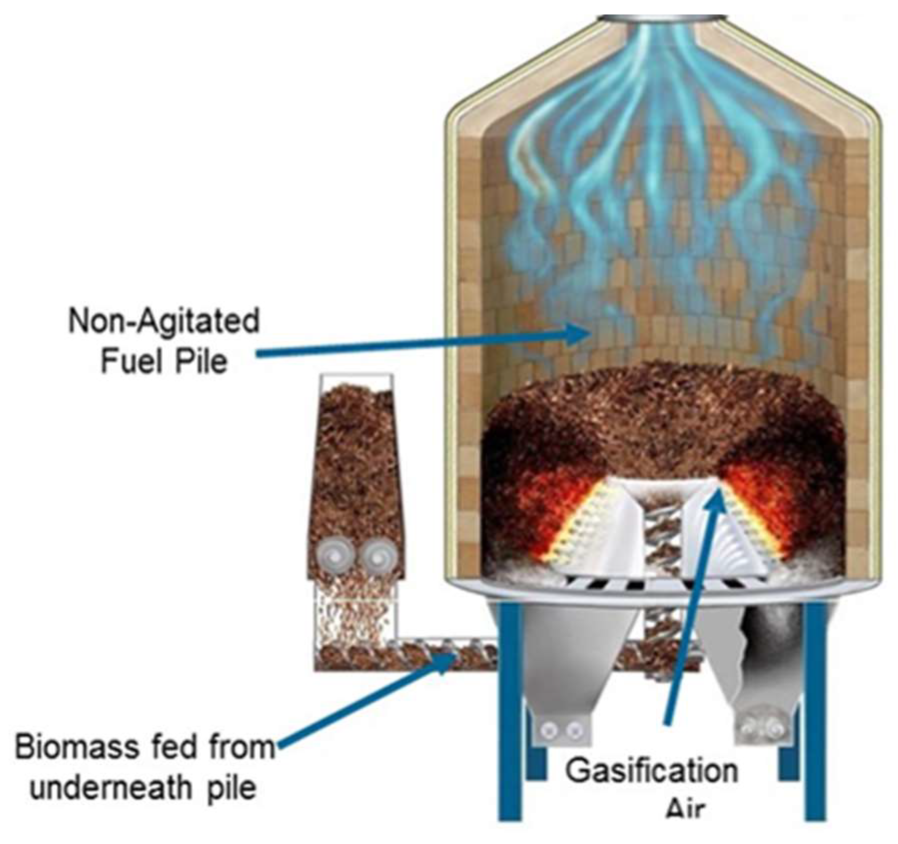 Environments 05 00084 g001