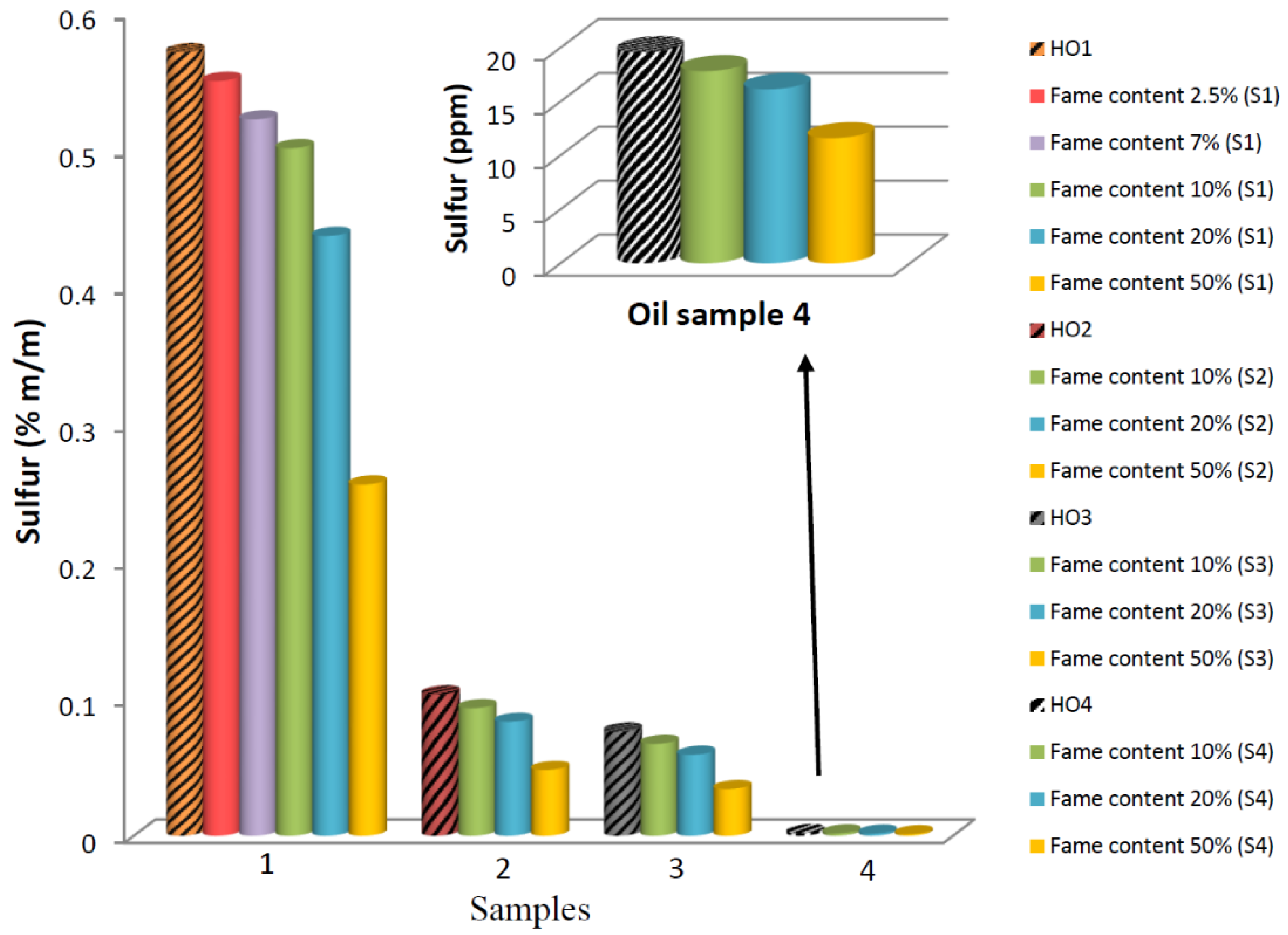 Environments 05 00096 g001