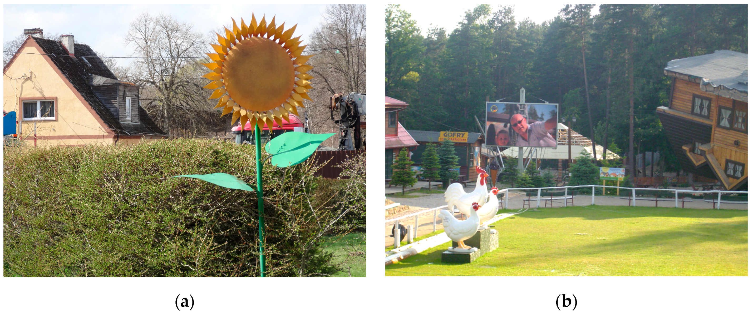 Environments 05 00109 g006