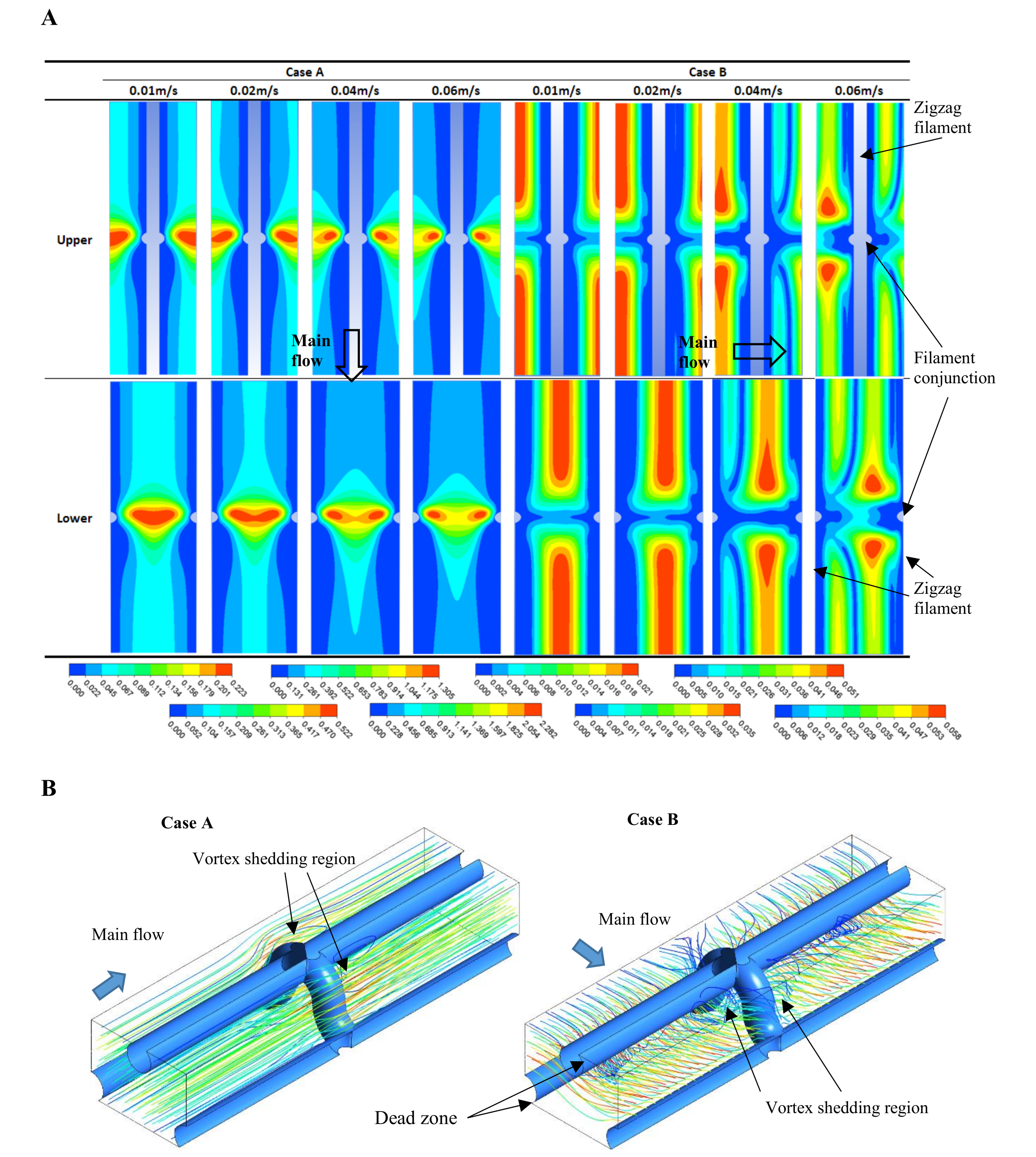 Environments 05 00116 g005