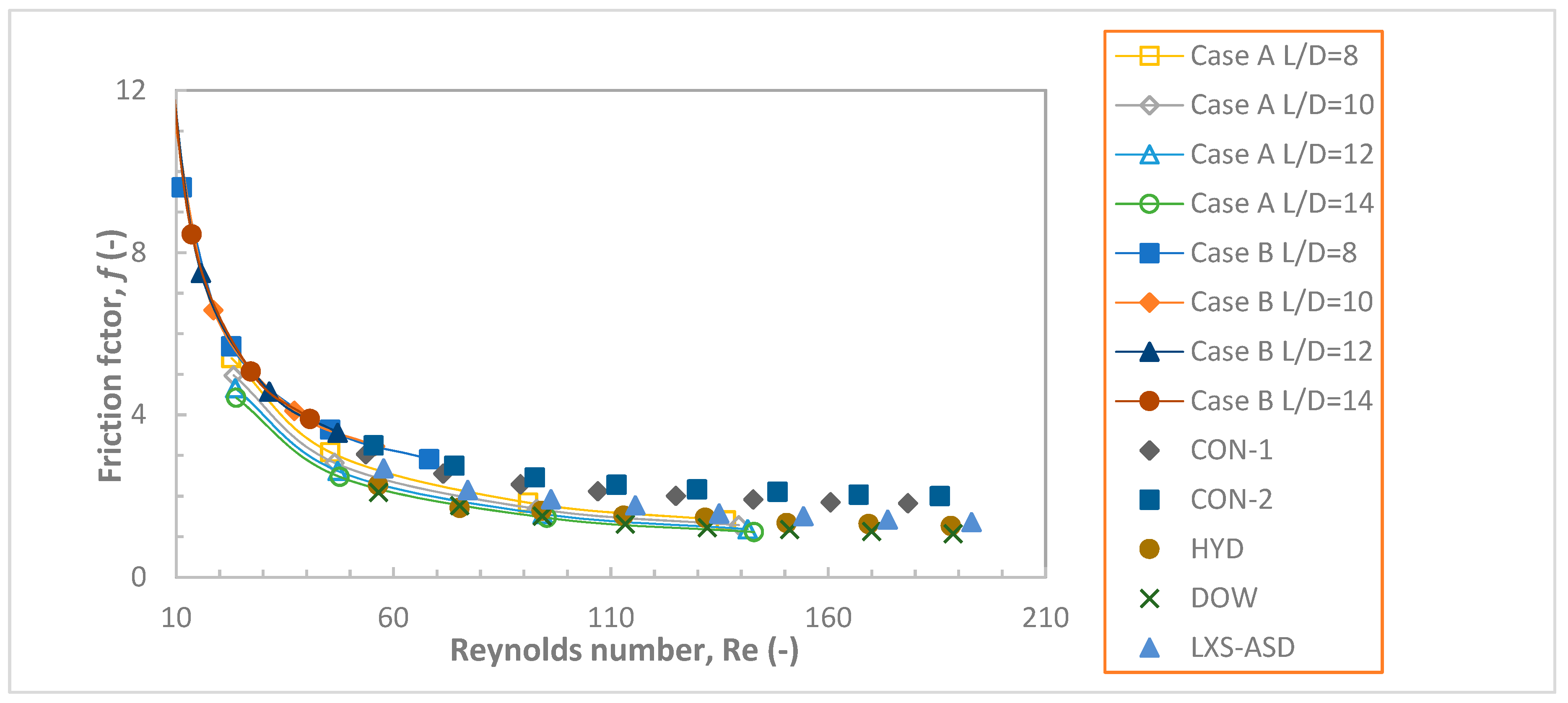 Environments 05 00116 g008