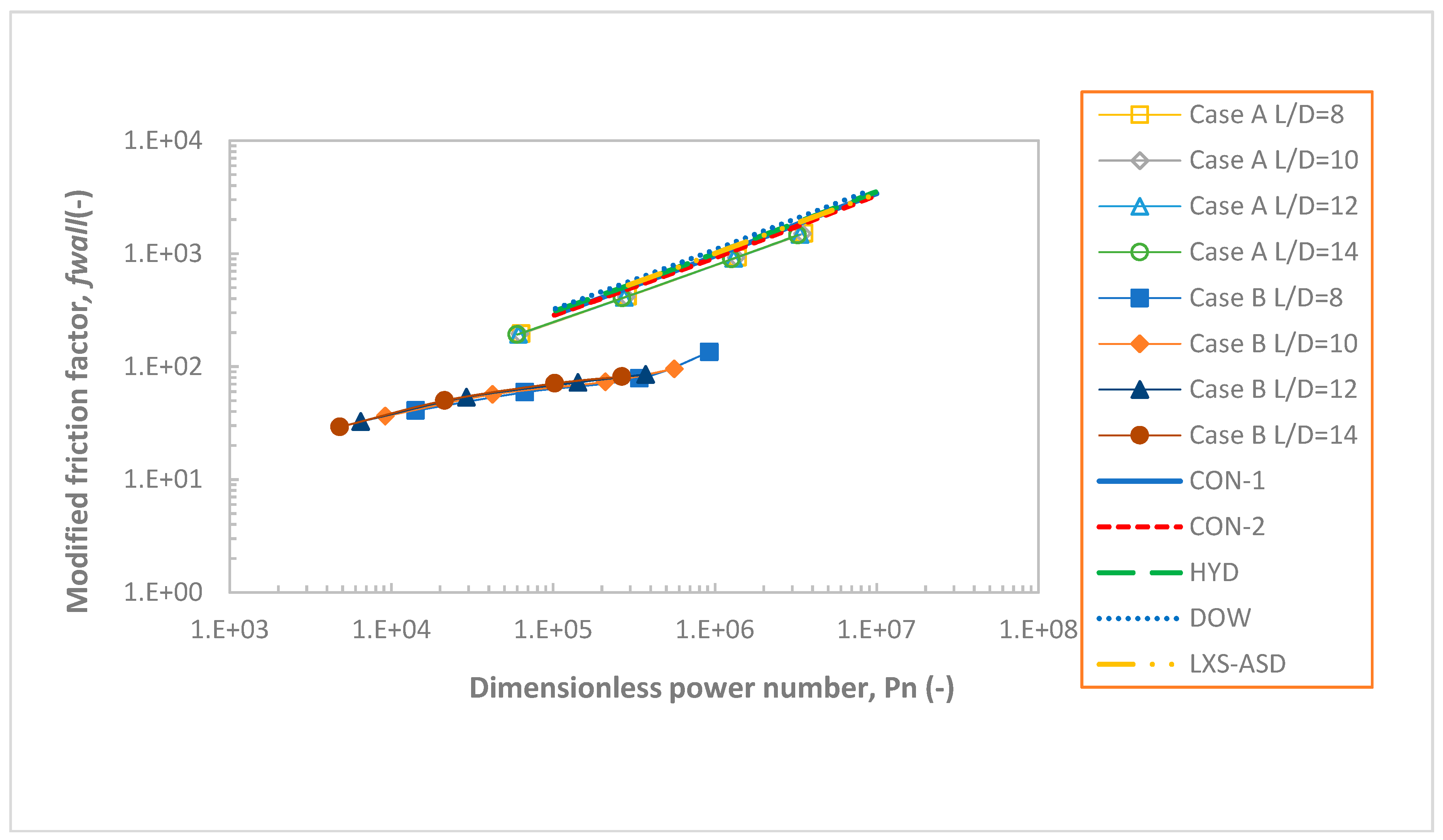 Environments 05 00116 g009