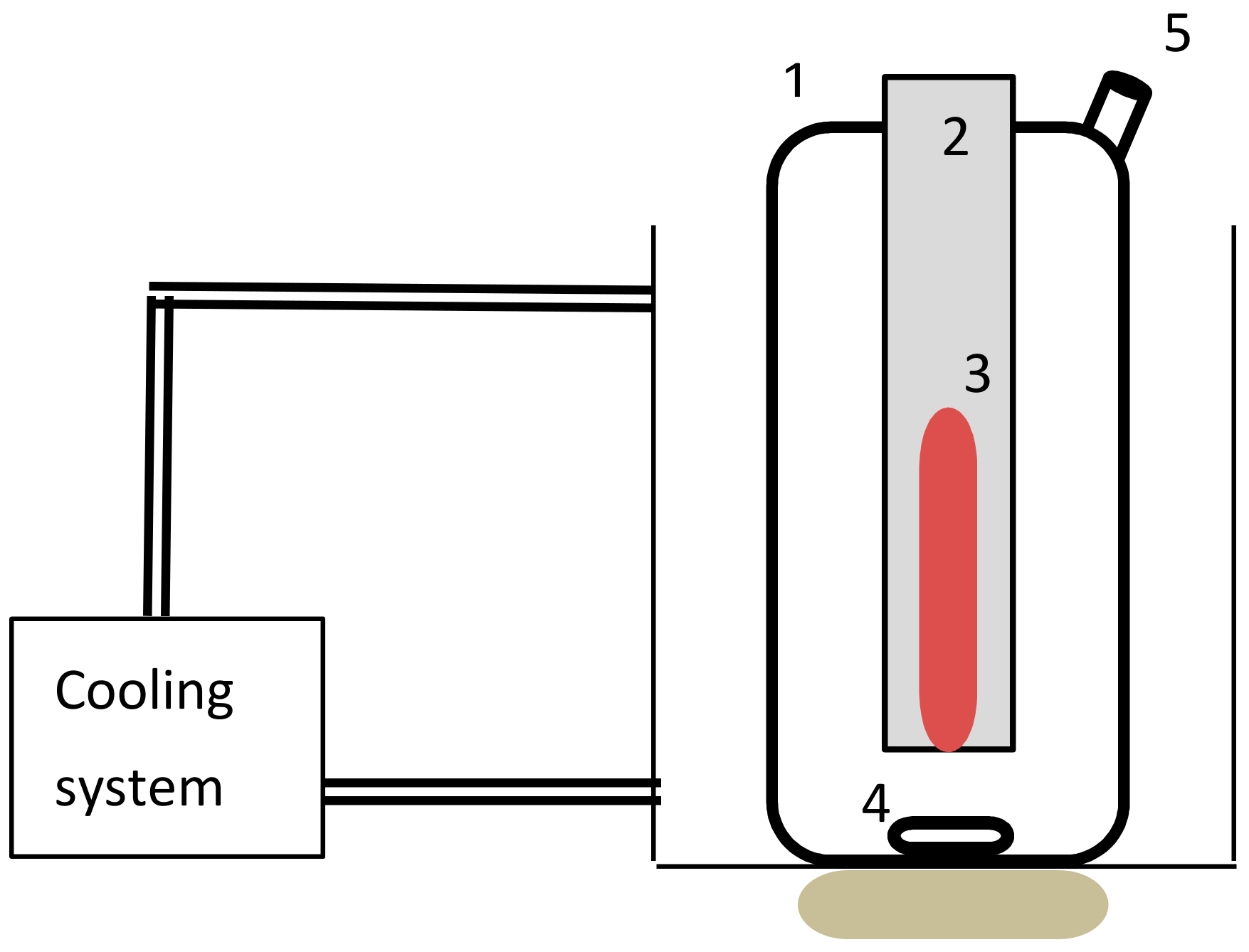 Environments 05 00117 g001
