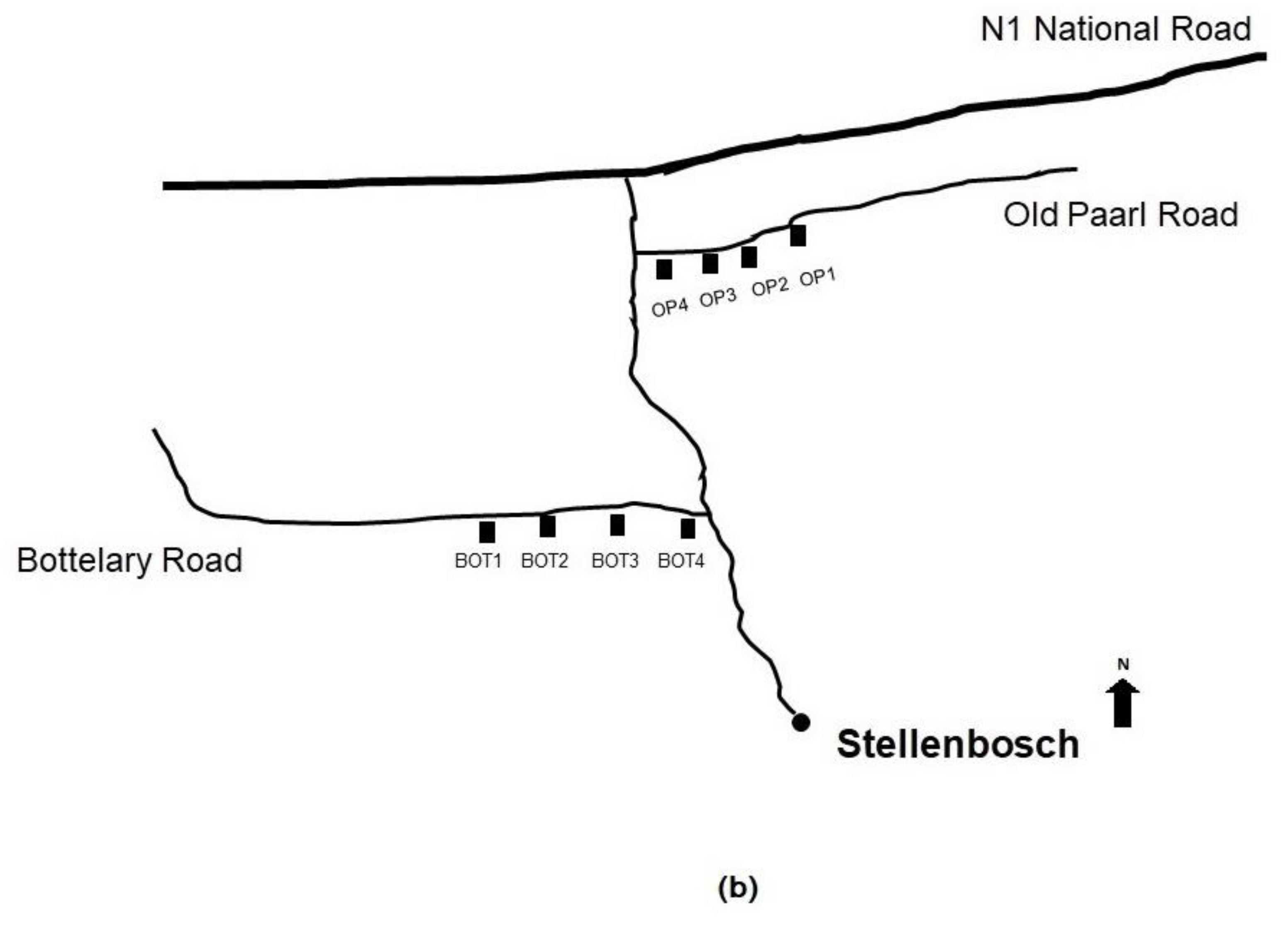 Environments 05 00120 g001b