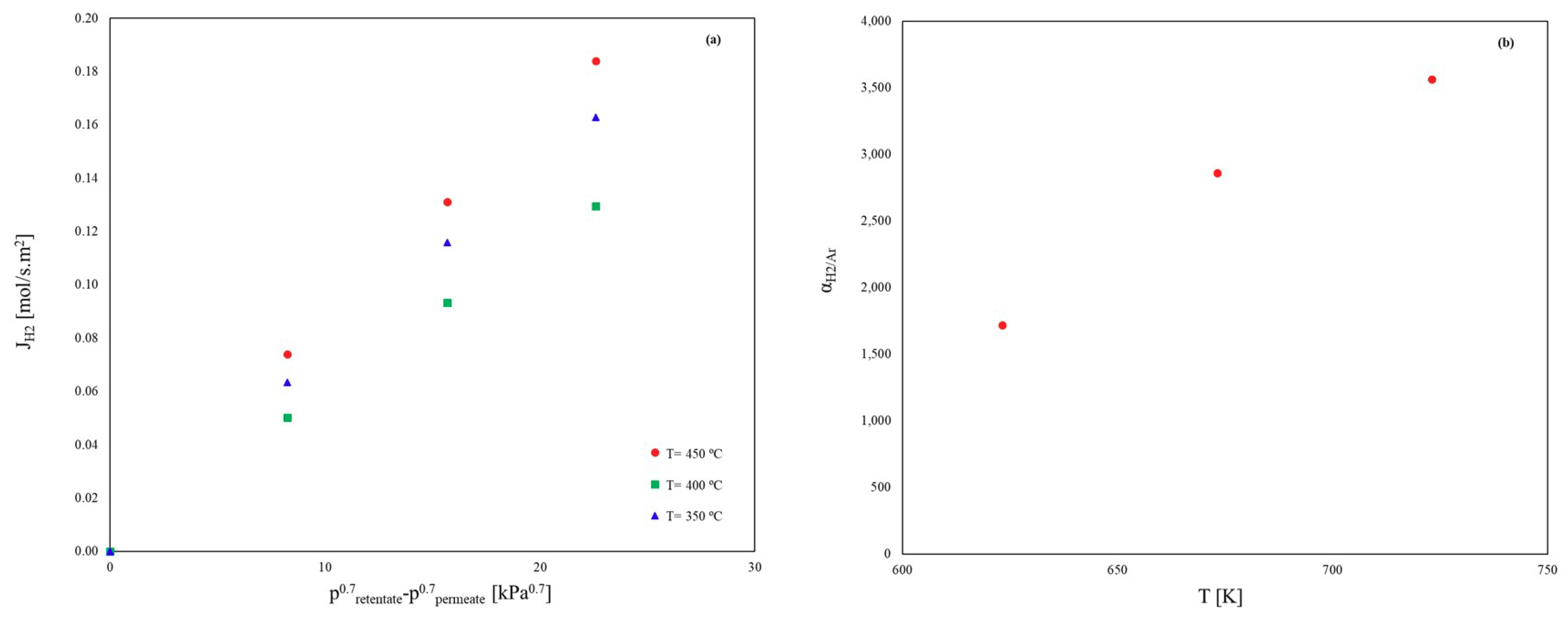 Environments 05 00128 g004