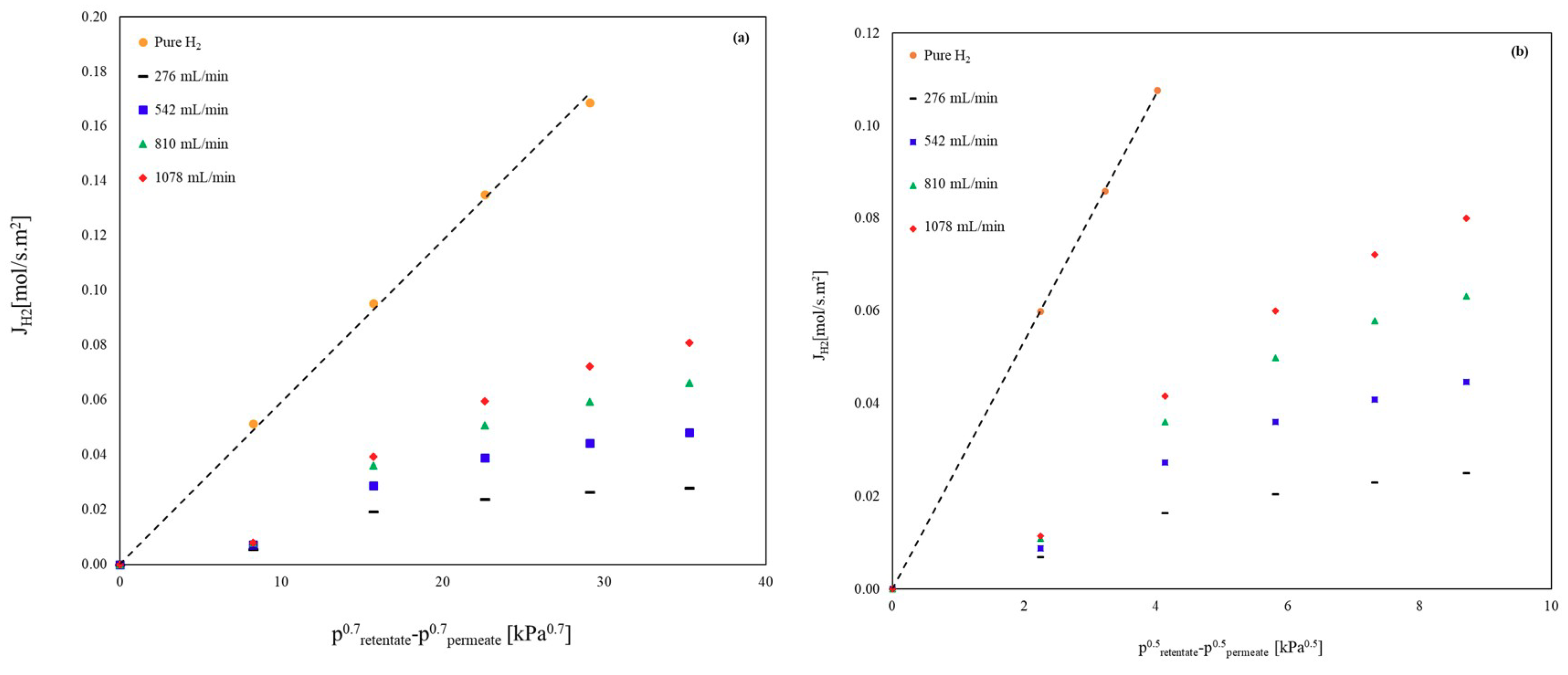 Environments 05 00128 g006