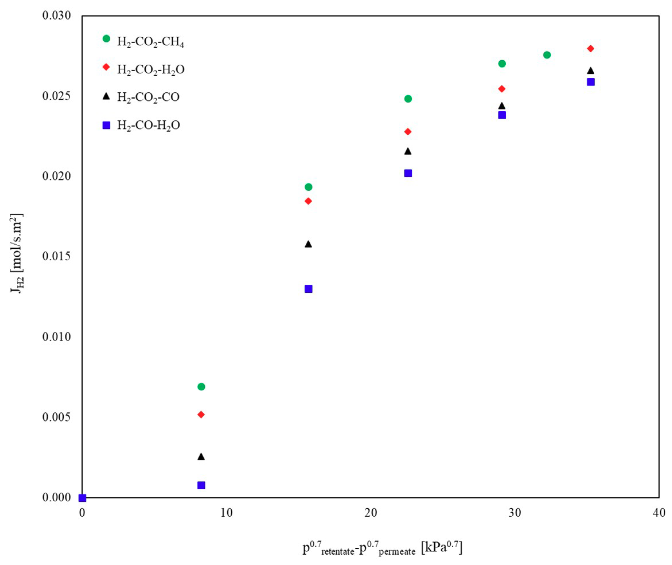 Environments 05 00128 g008