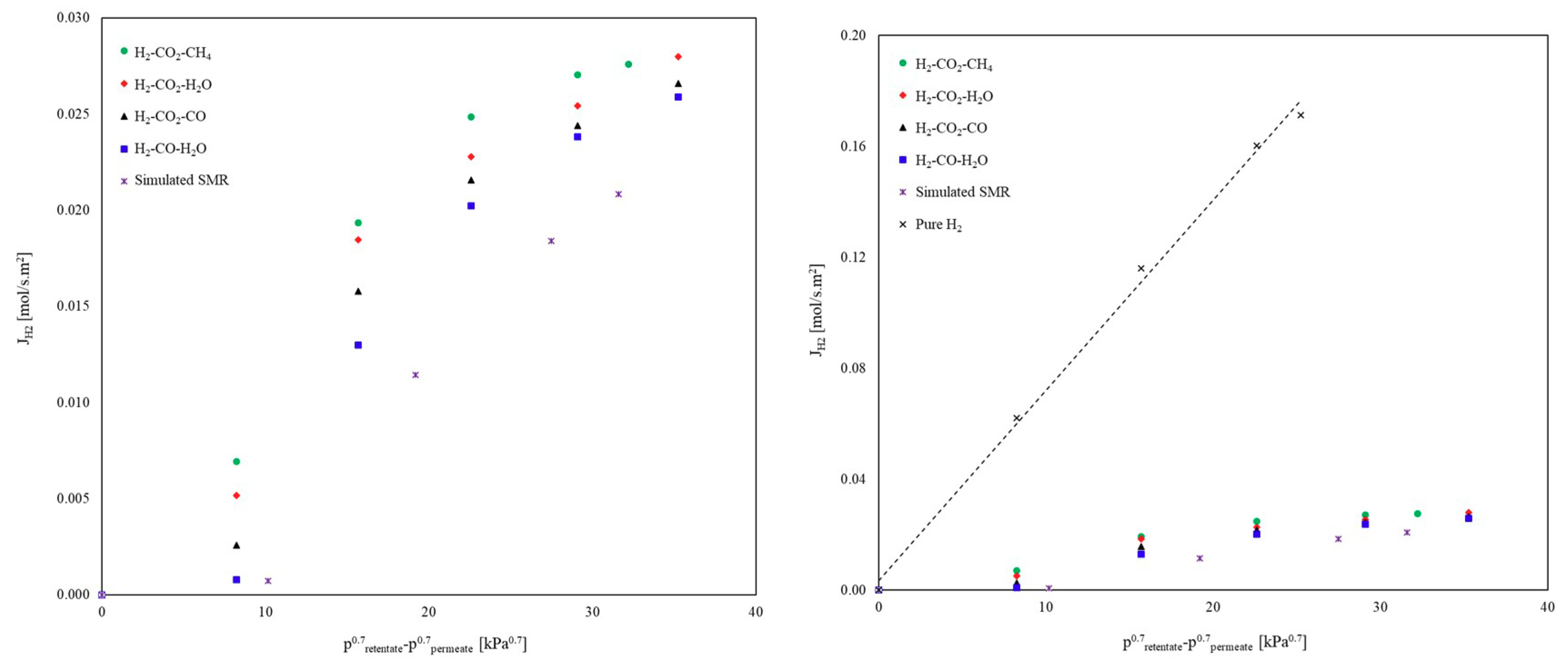 Environments 05 00128 g009
