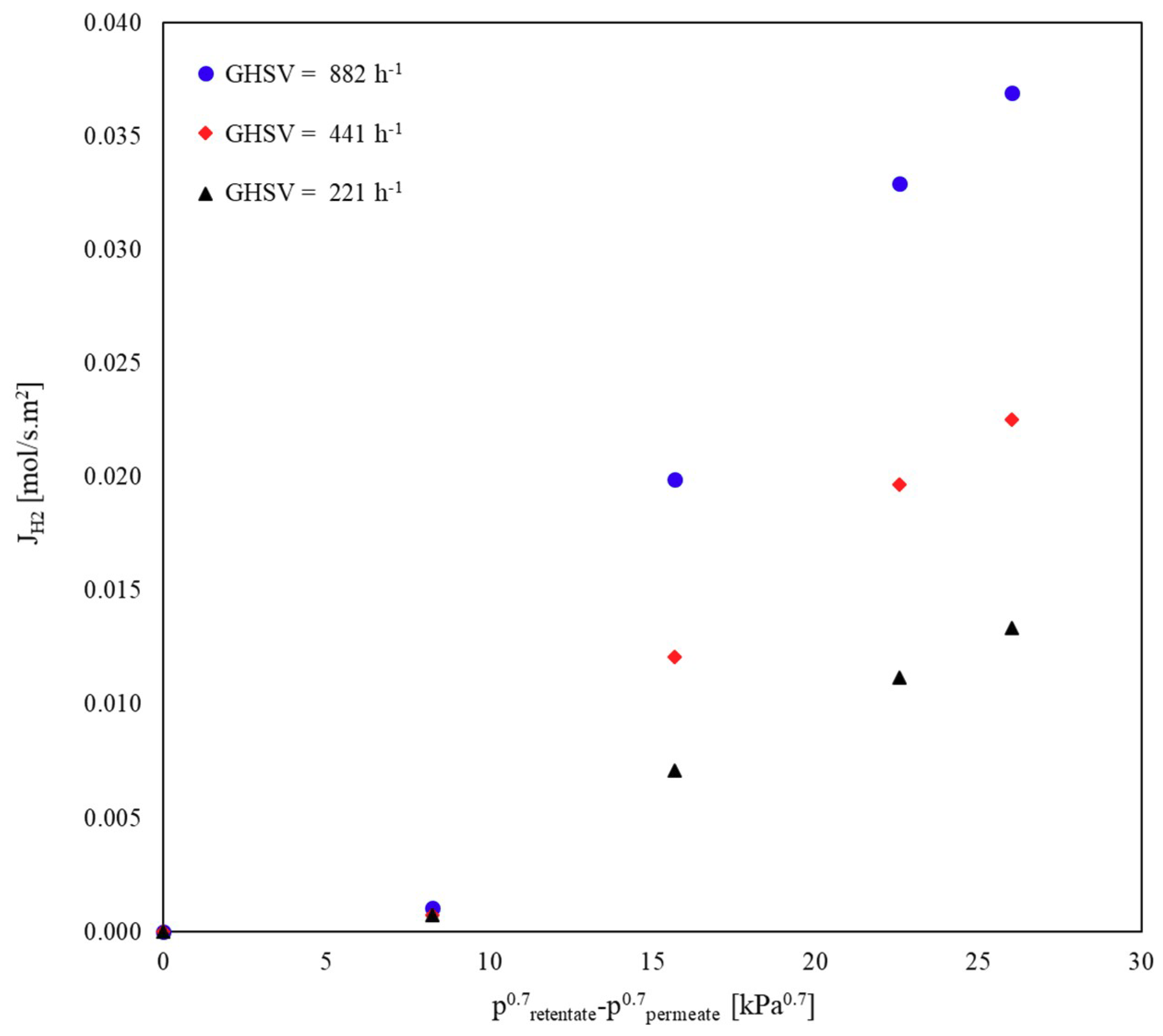 Environments 05 00128 g010