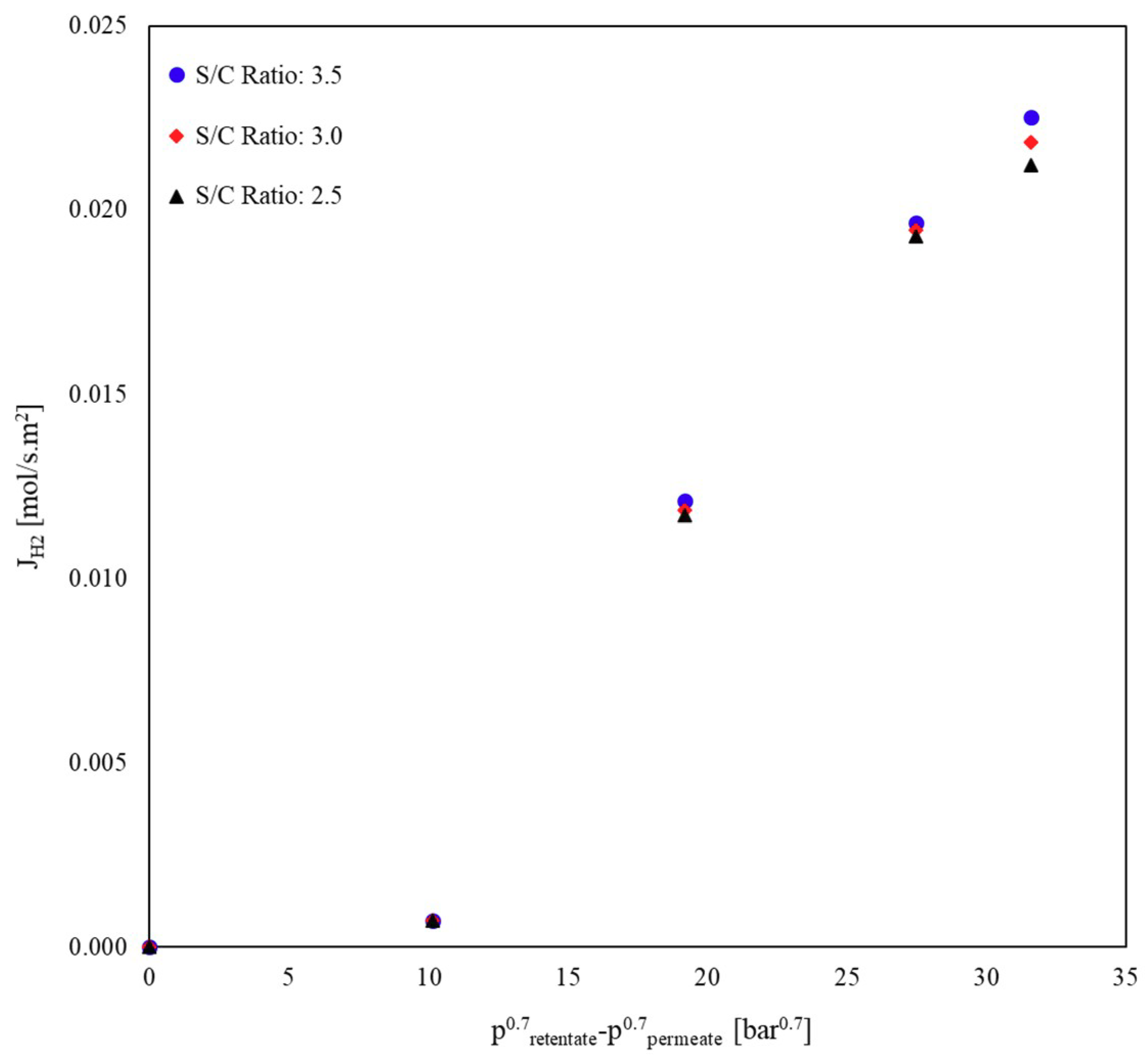 Environments 05 00128 g011