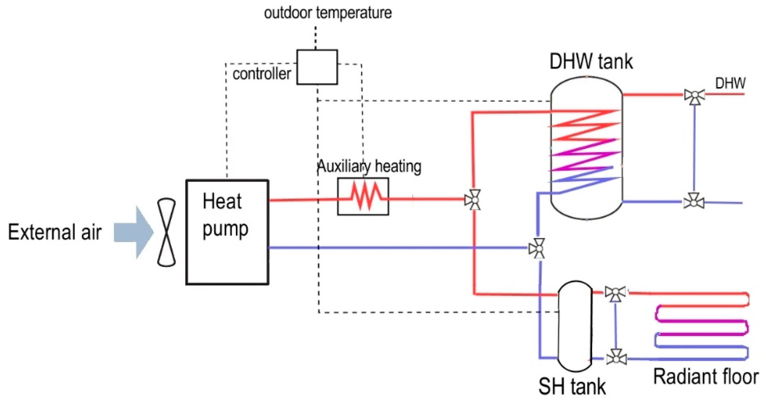 Environments 05 00132 g001