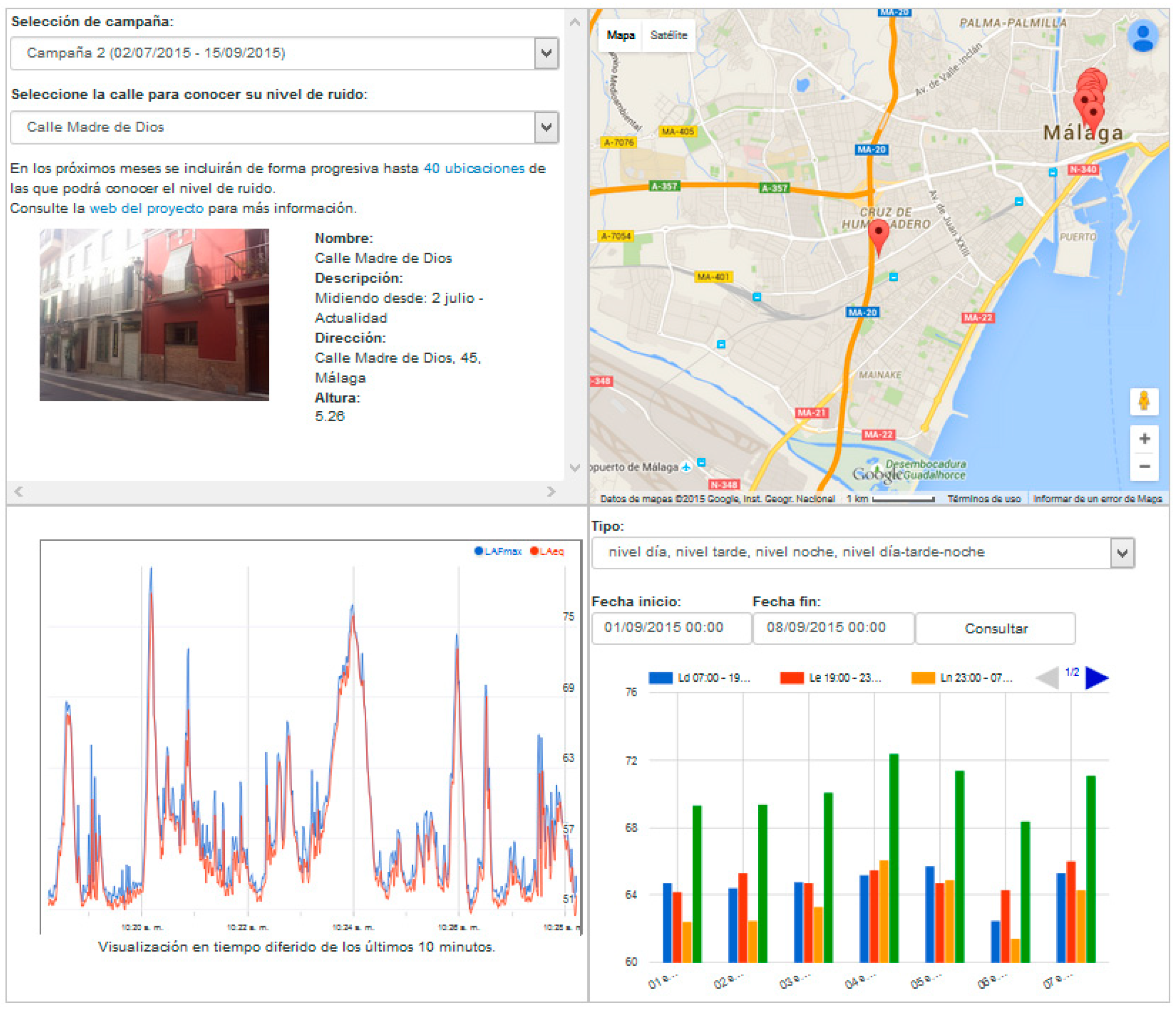 Environments 05 00134 g007