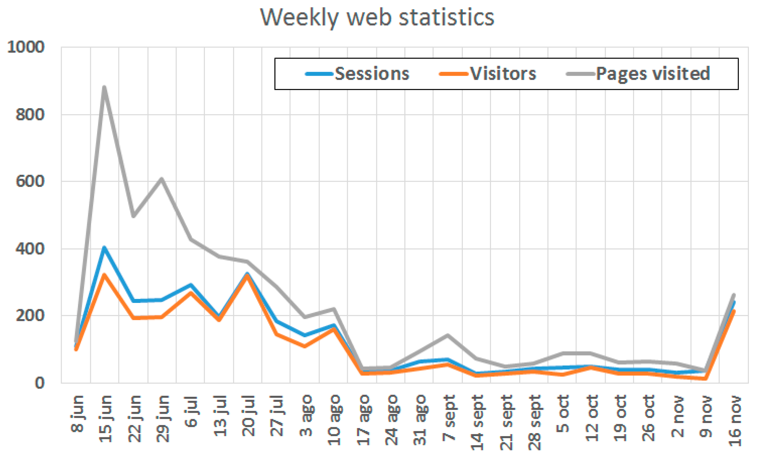Environments 05 00134 g009