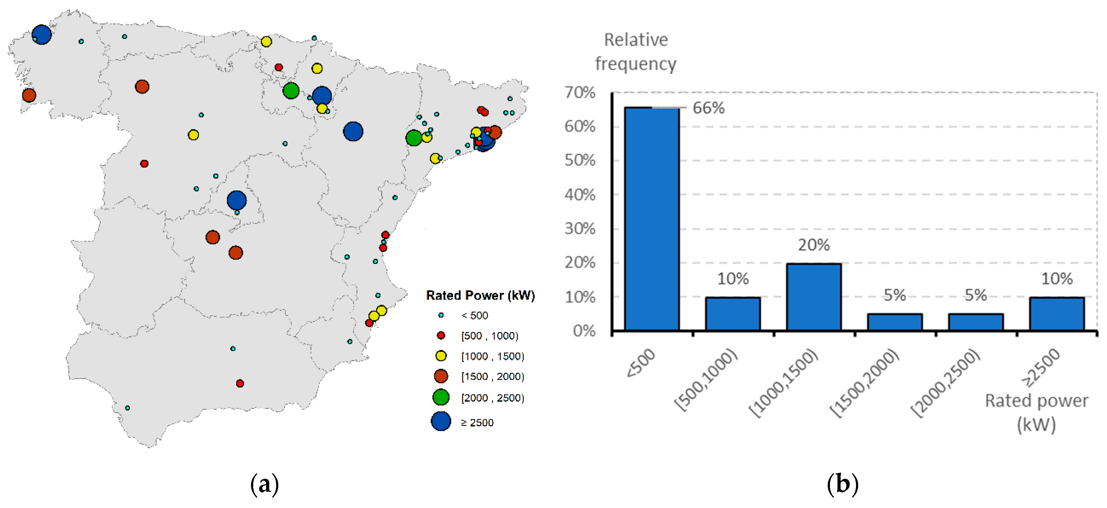 Environments 05 00137 g001 Environments 05 00137 g001