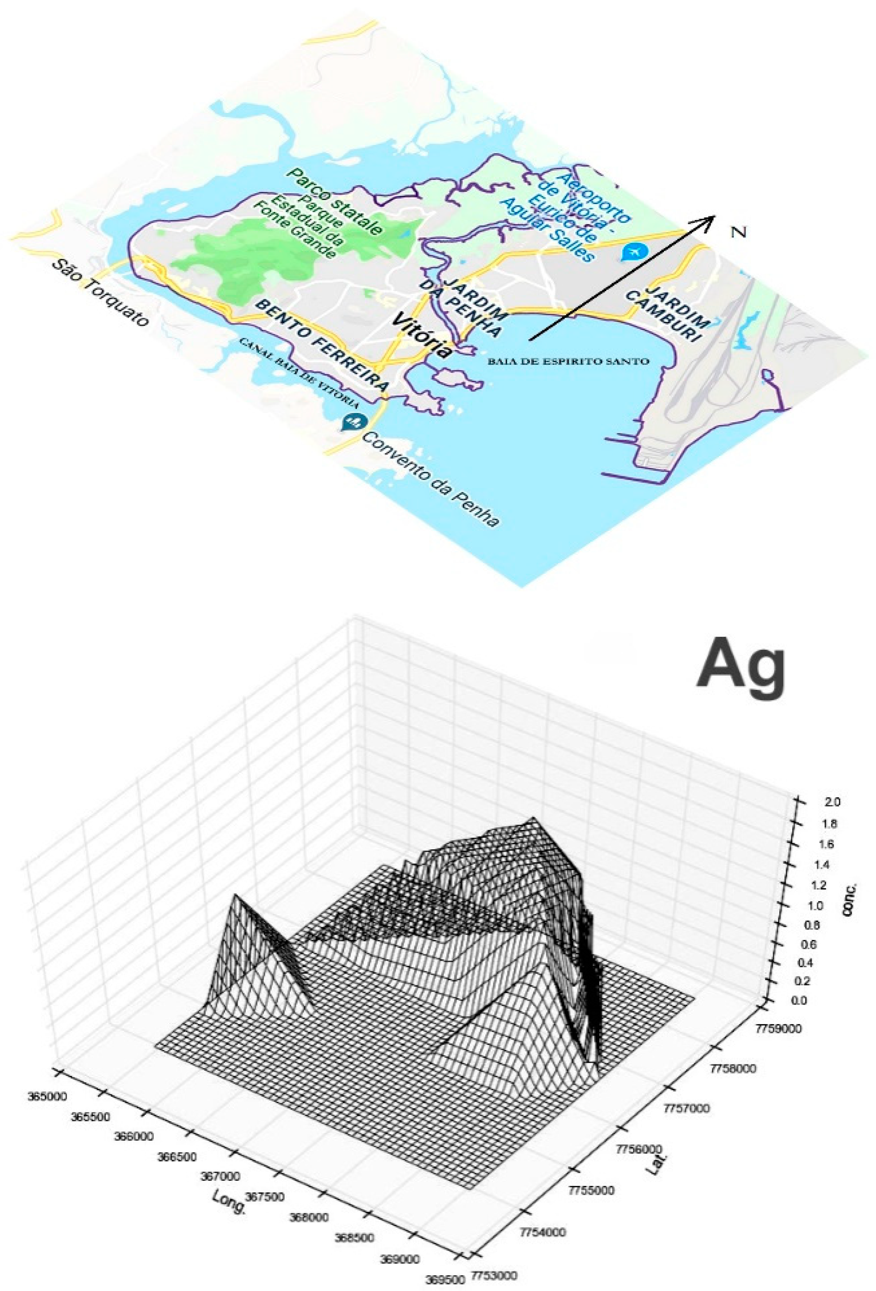 Environments 05 00139 g007a