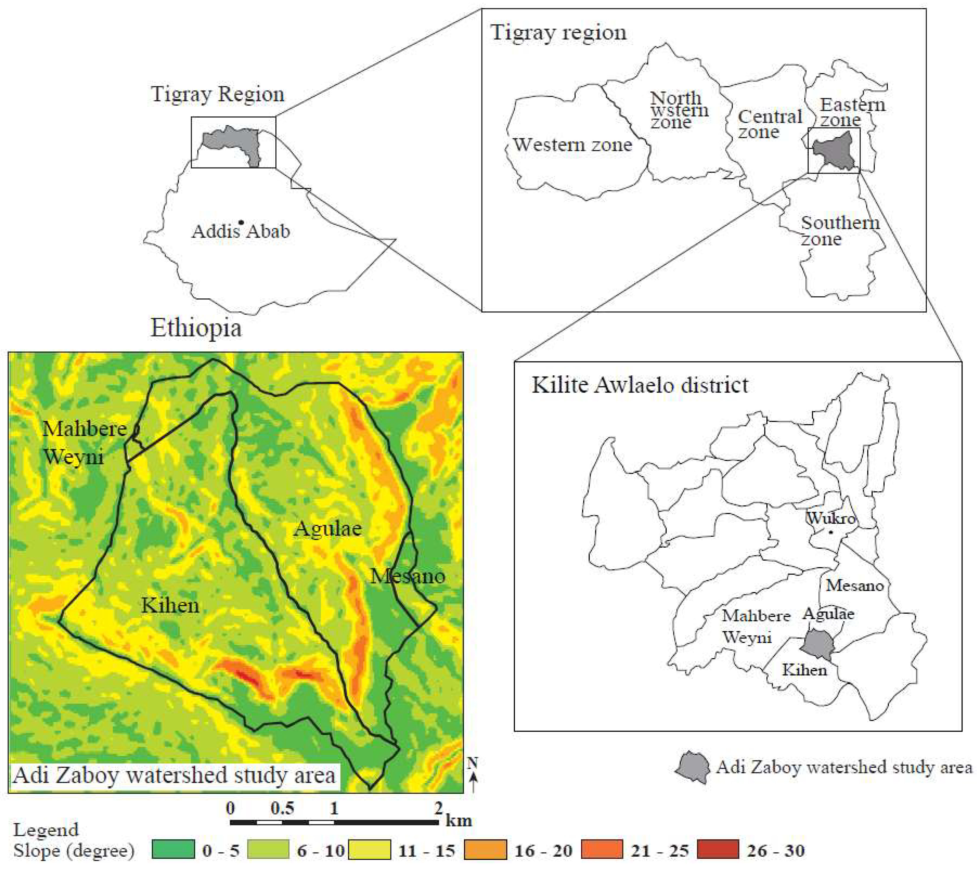 Environments 06 00002 g001