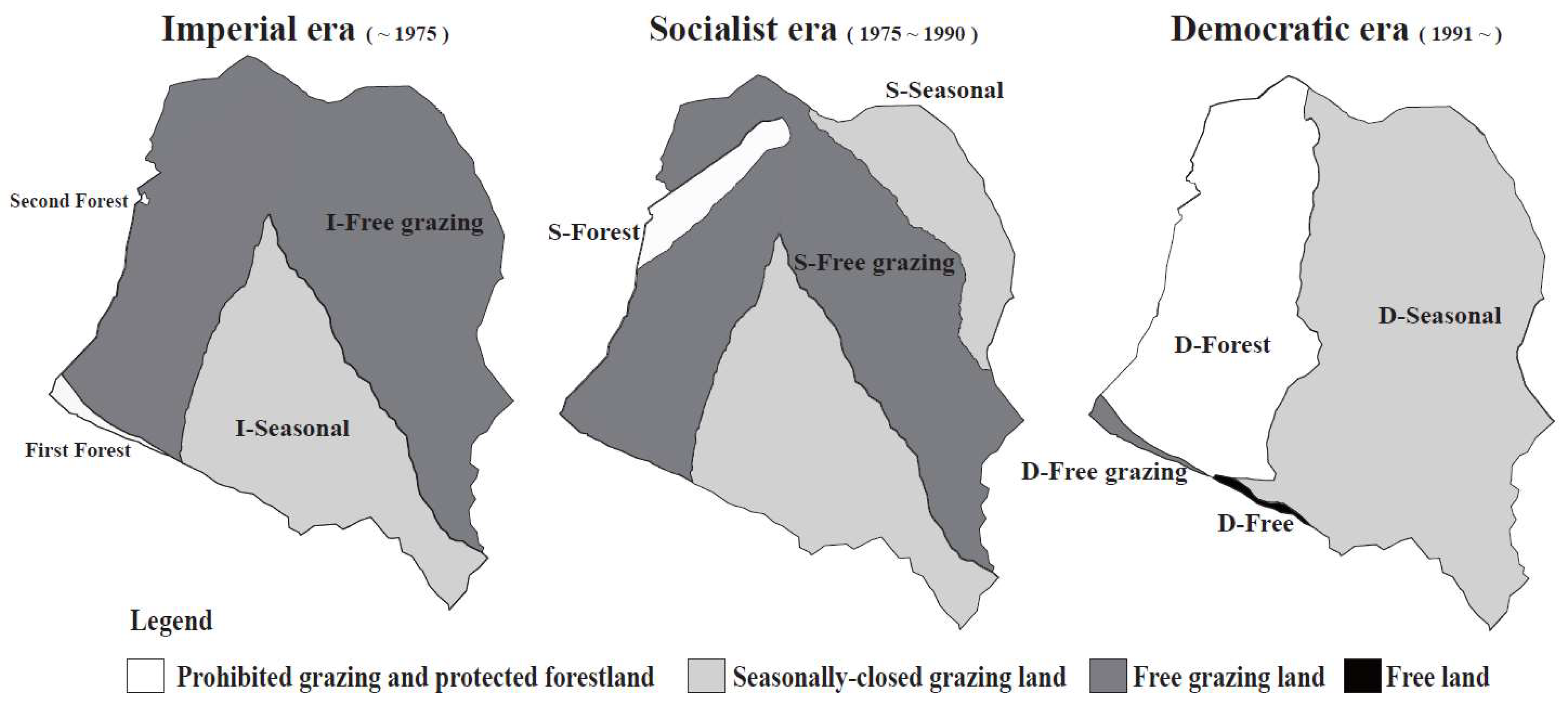 Environments 06 00002 g002