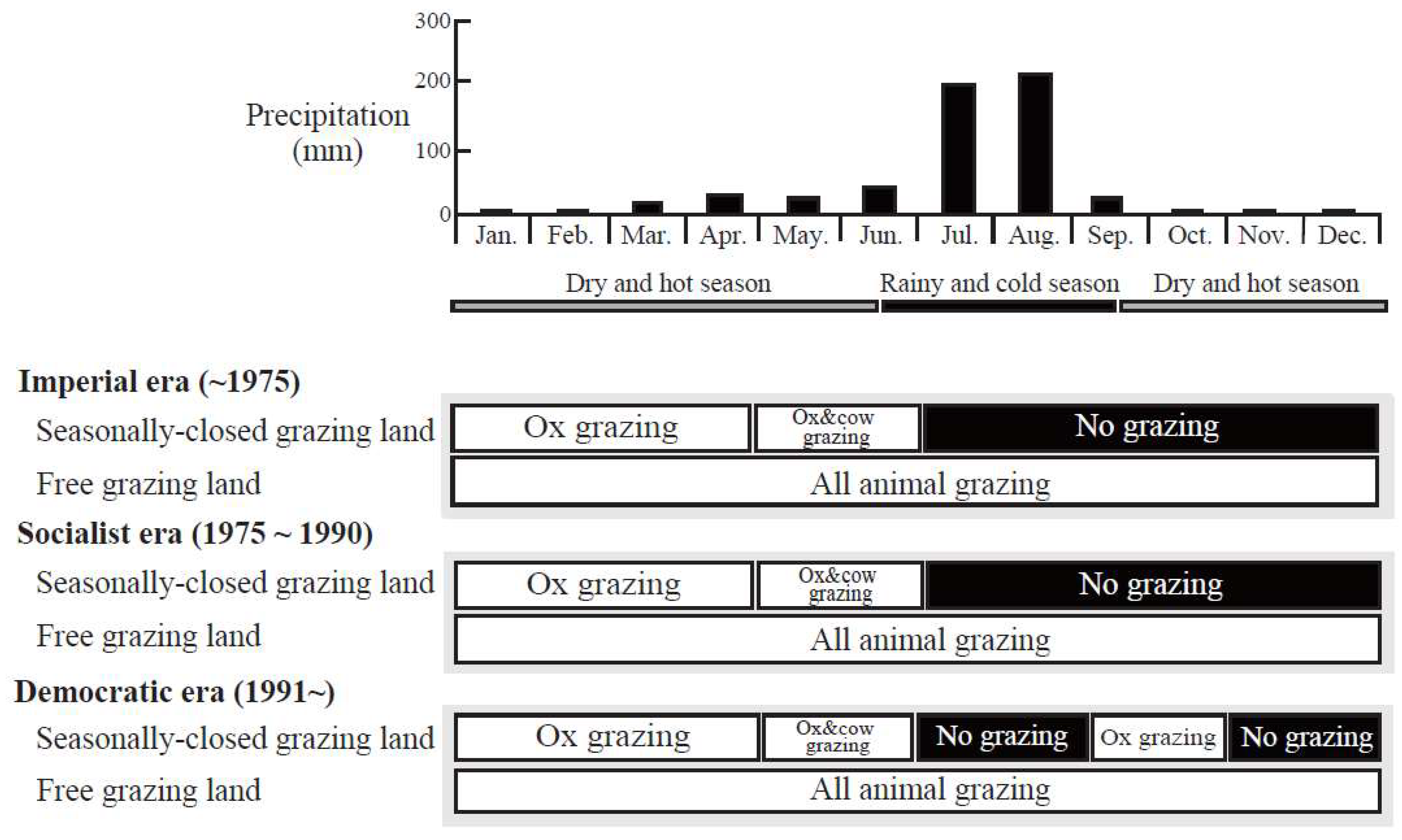Environments 06 00002 g003