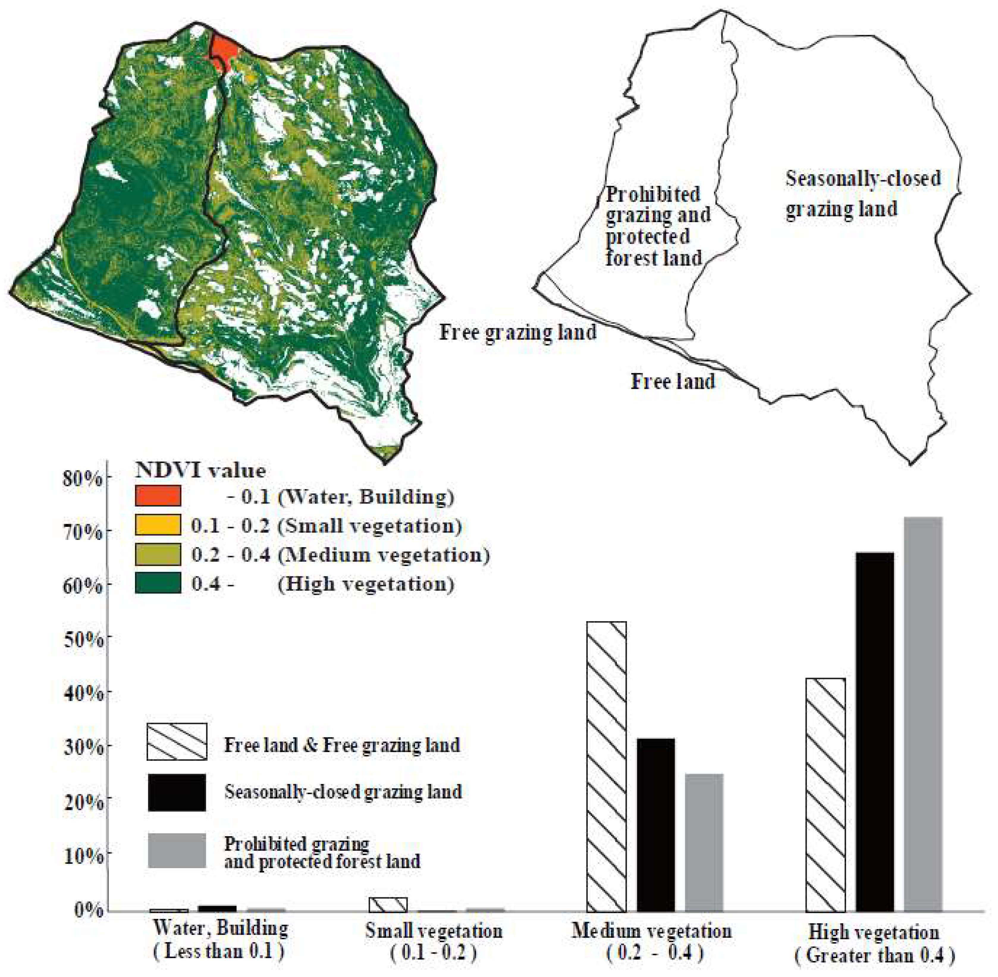 Environments 06 00002 g005