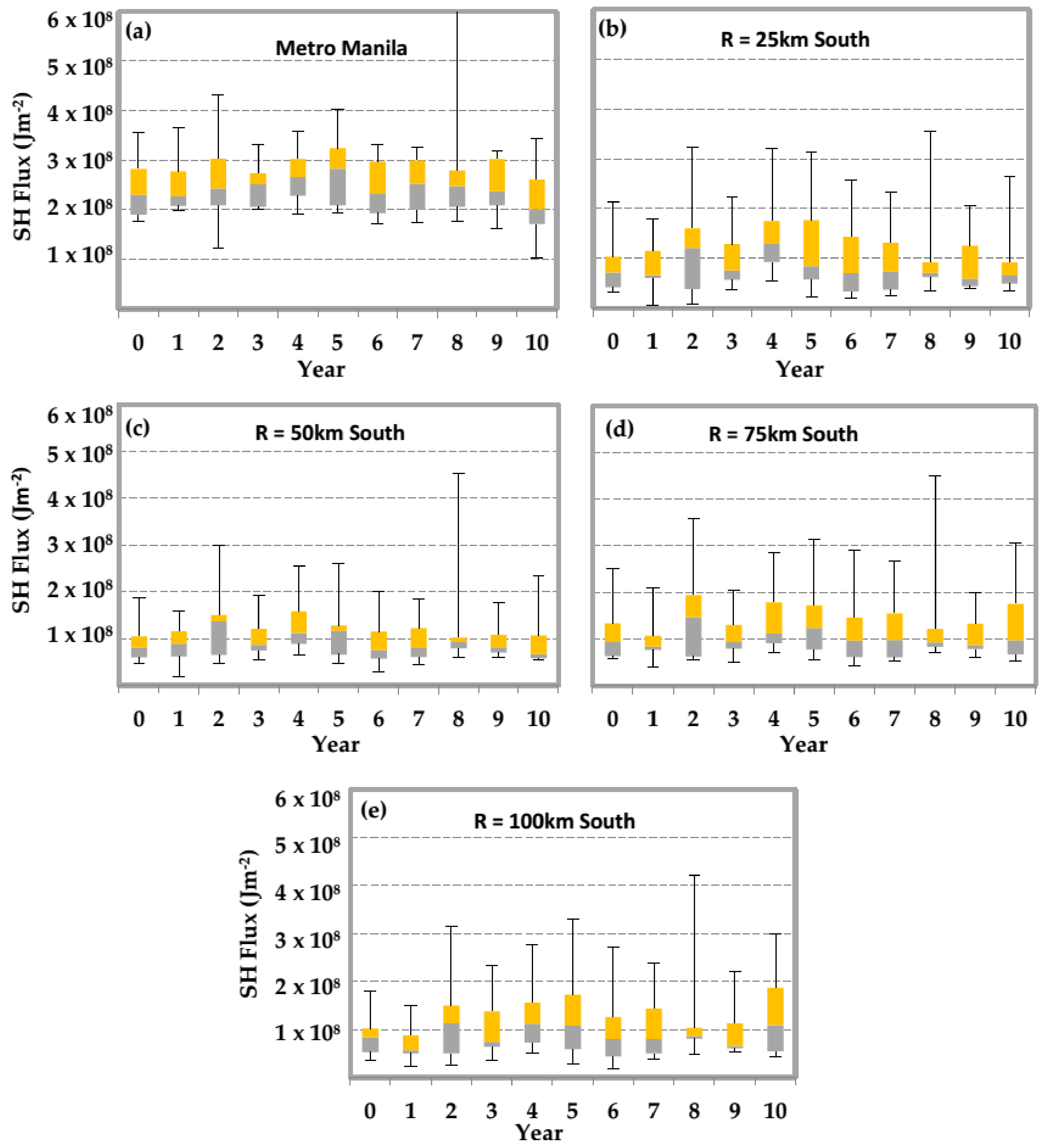 Environments 06 00010 g002