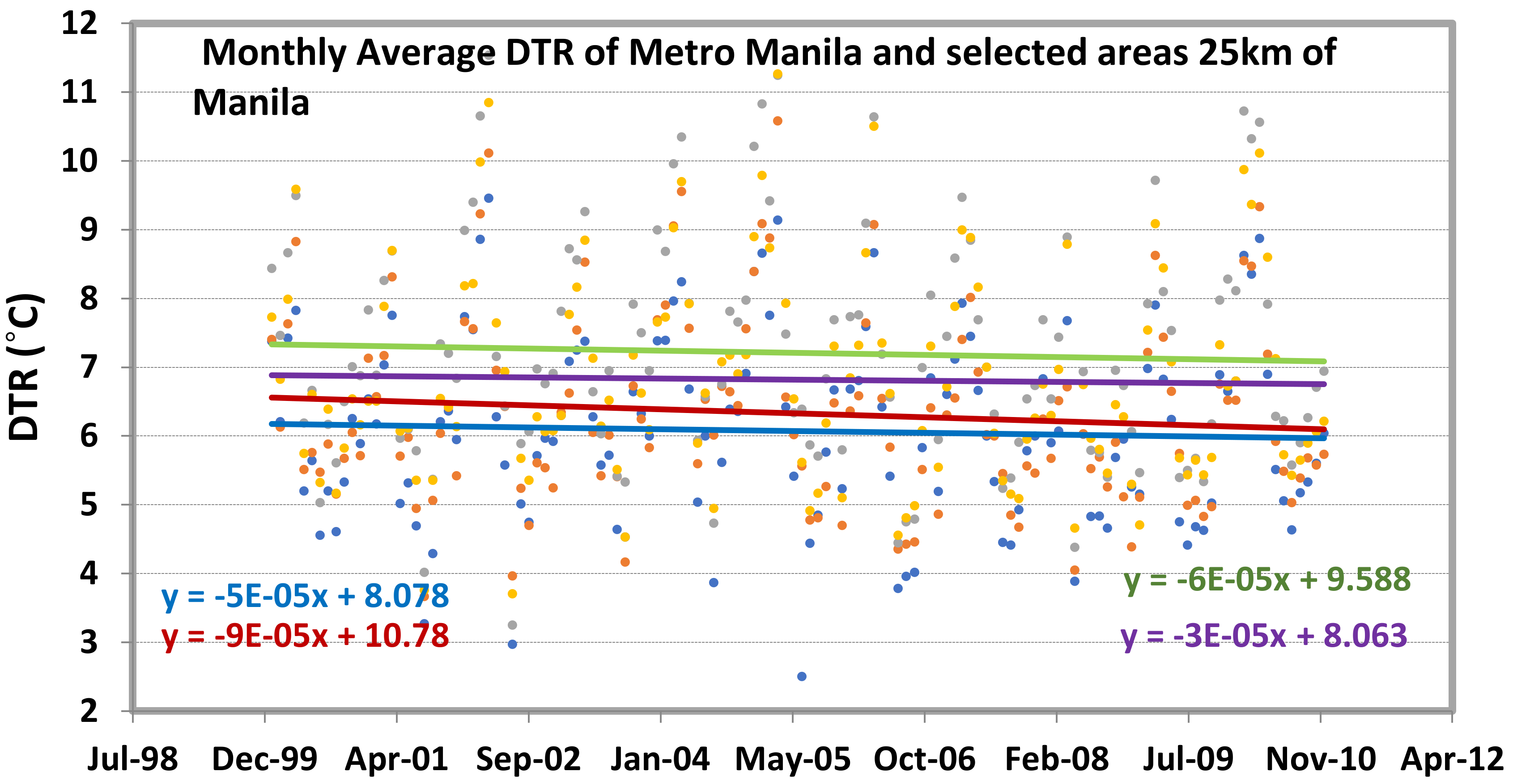 Environments 06 00010 g008