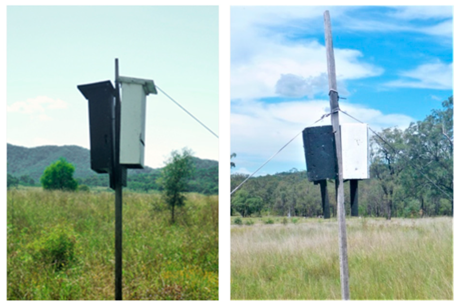 Environments 06 00013 g001 Environments 06 00013 g001