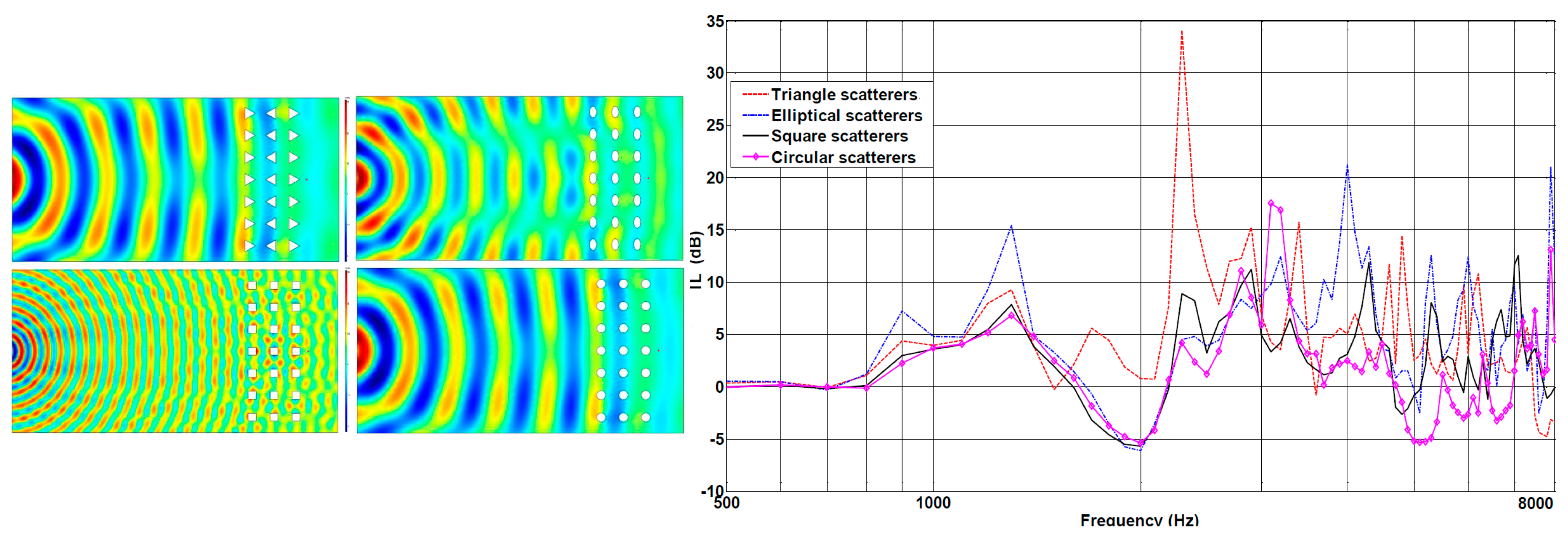 Environments 06 00014 g002