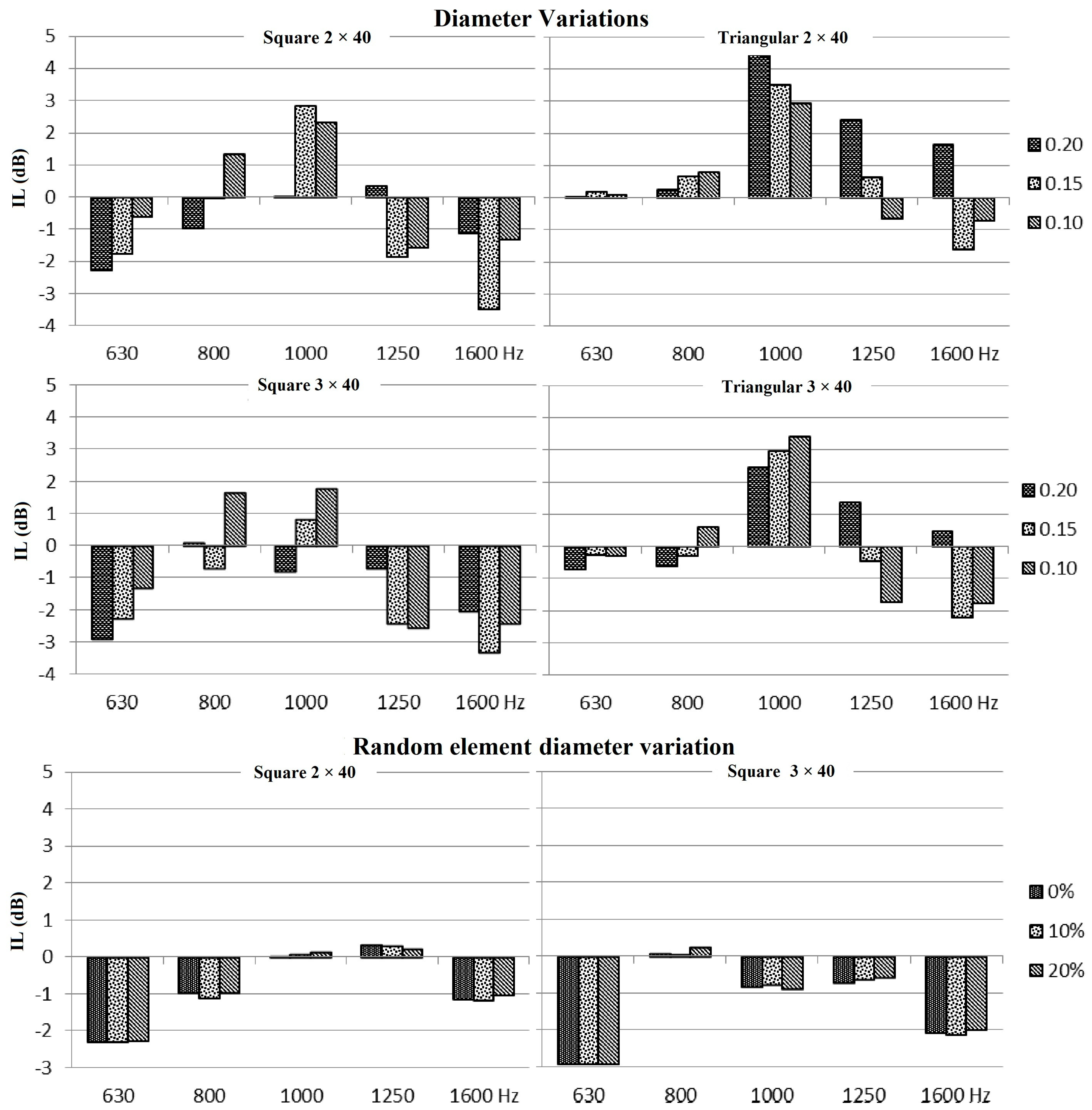 Environments 06 00014 g003