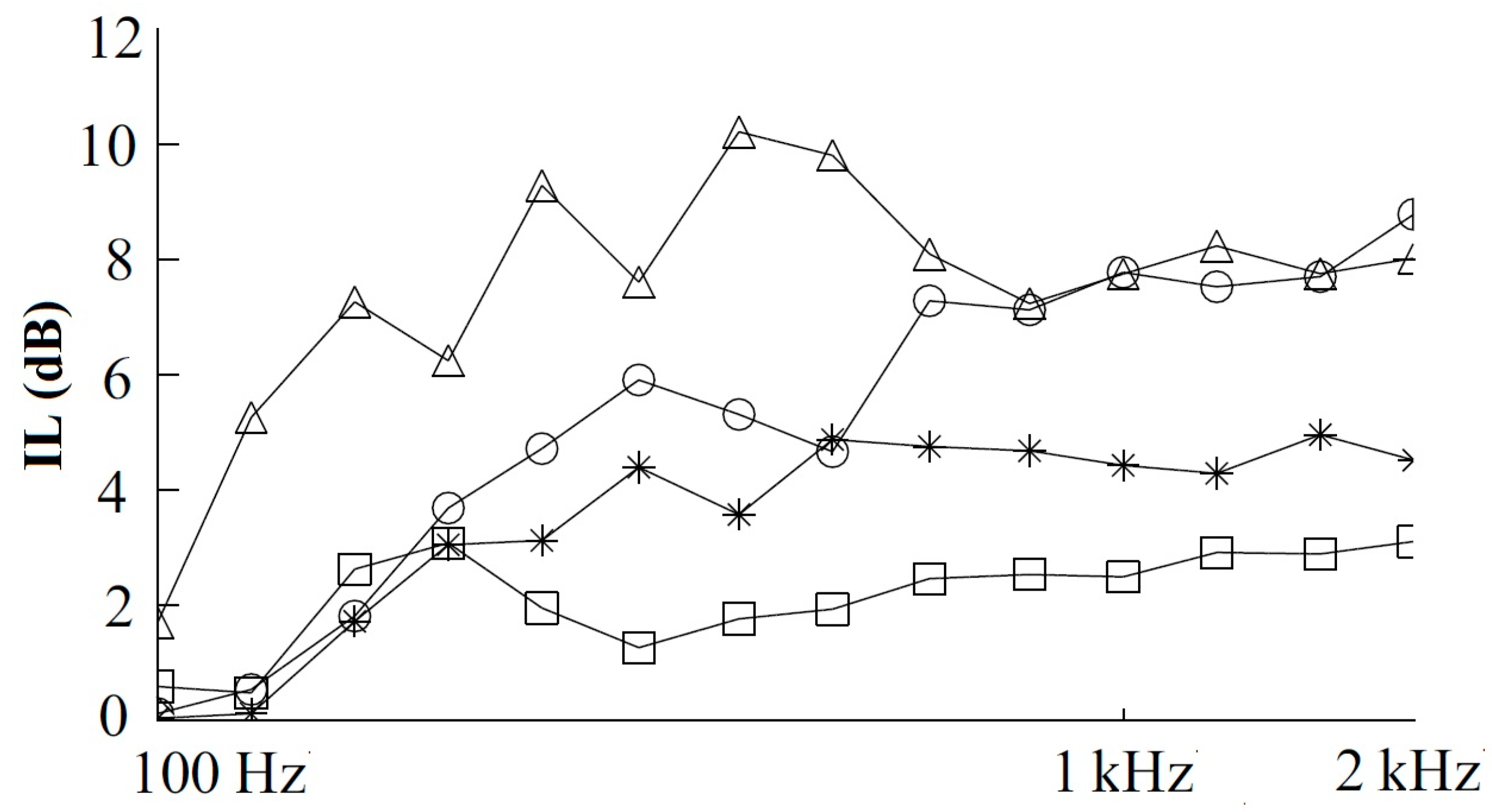 Environments 06 00014 g004