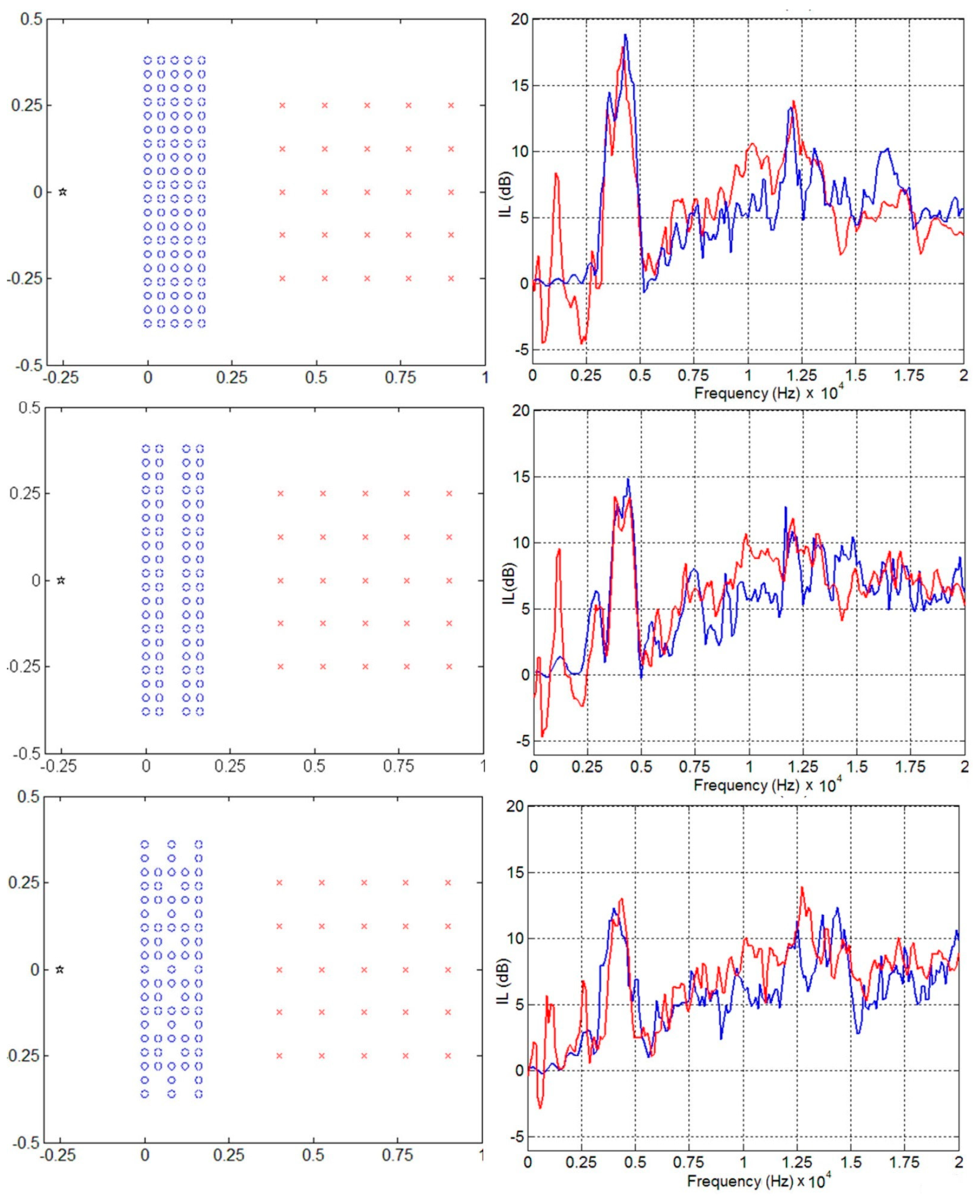 Environments 06 00014 g006