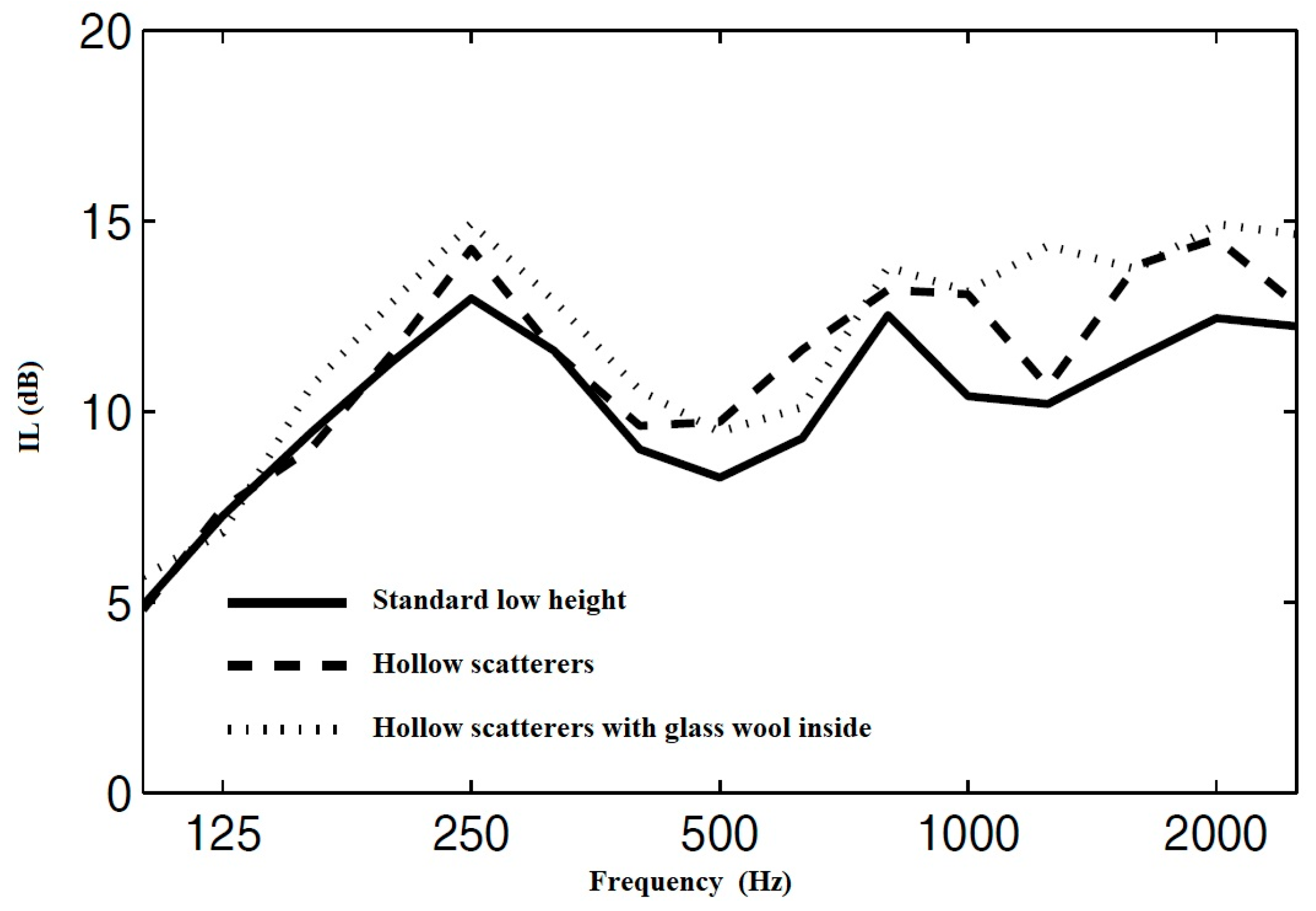 Environments 06 00014 g011