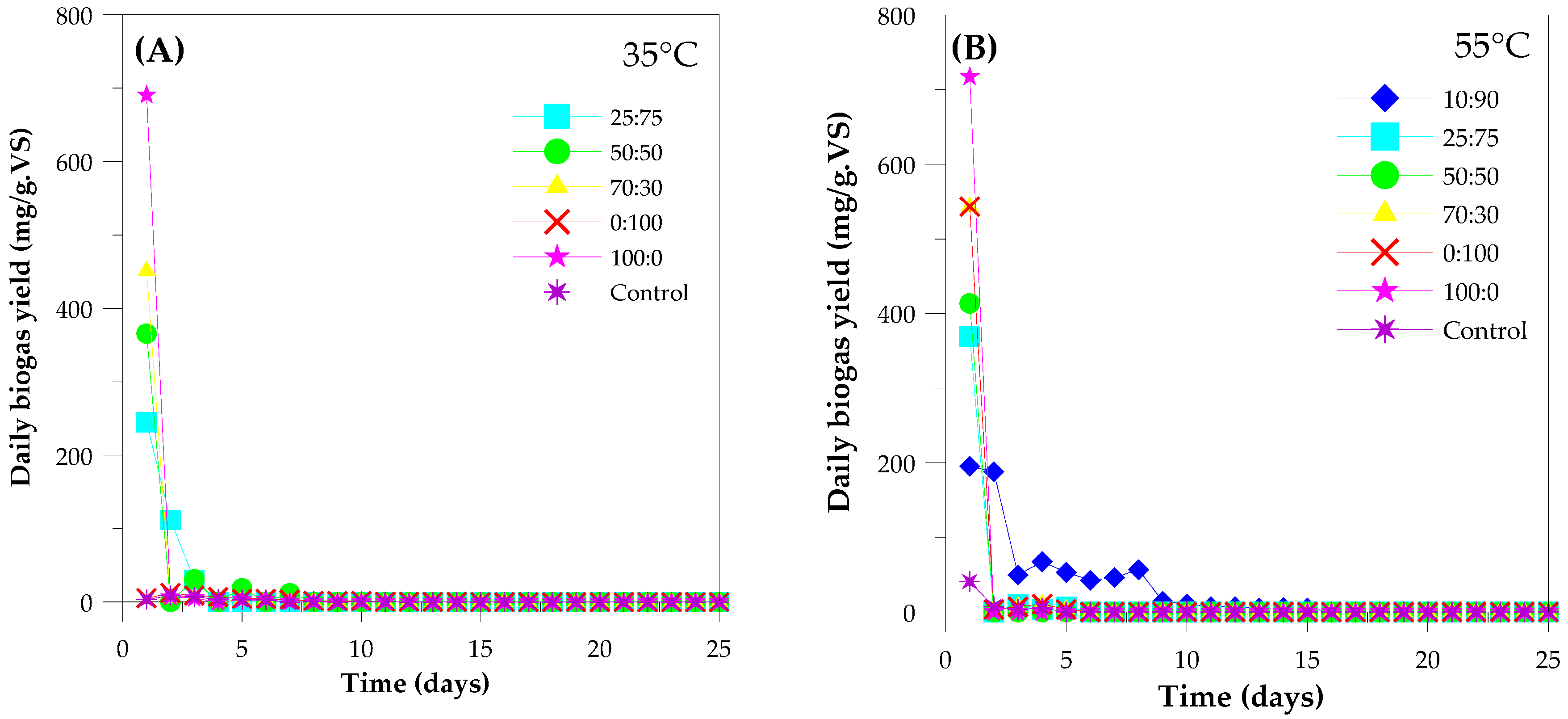 Environments 06 00016 g001