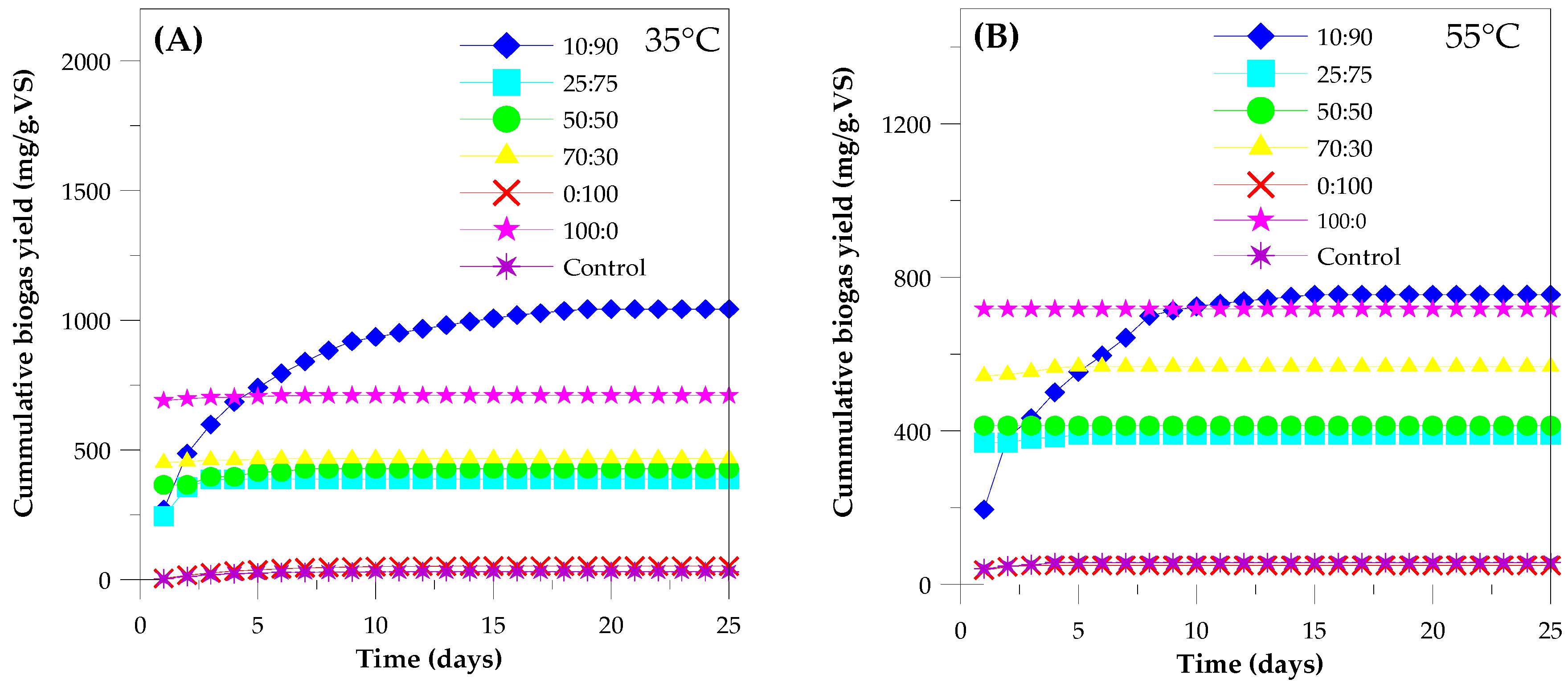 Environments 06 00016 g002