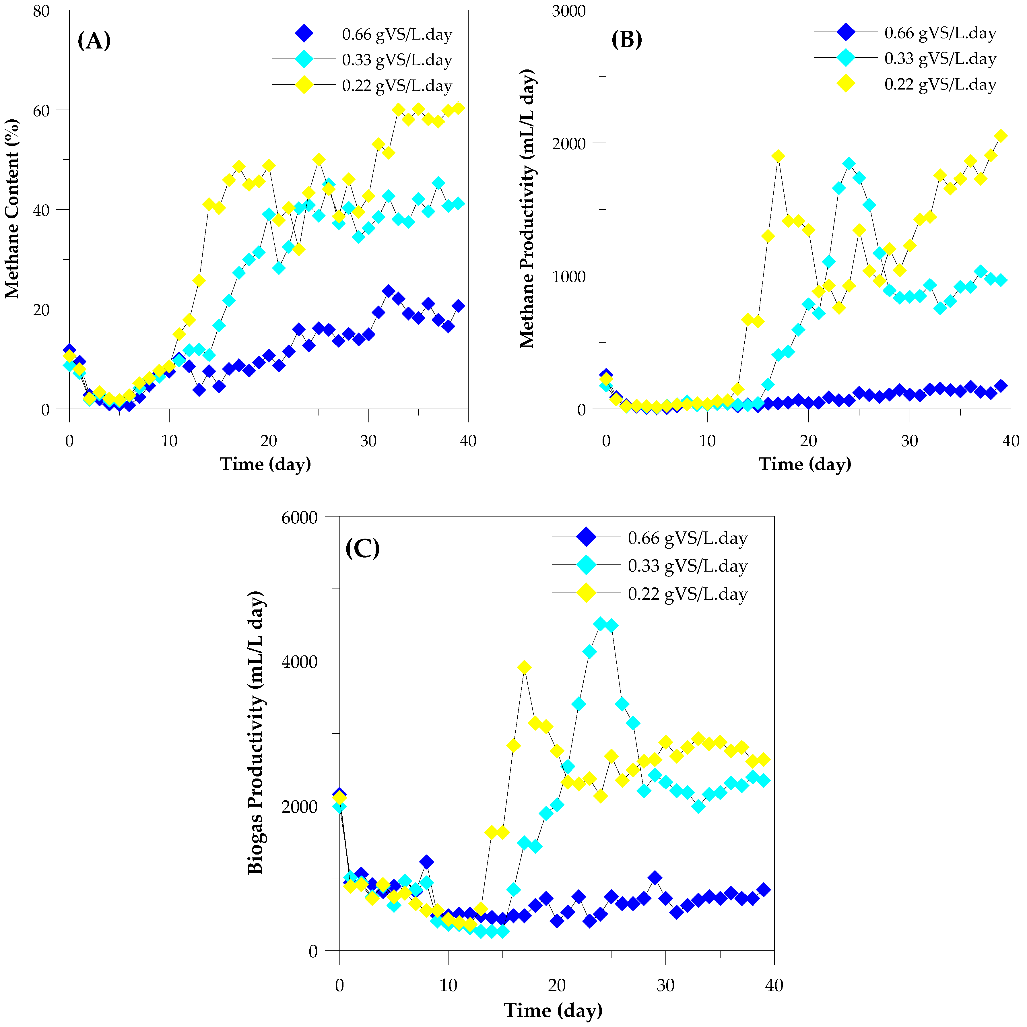 Environments 06 00016 g003
