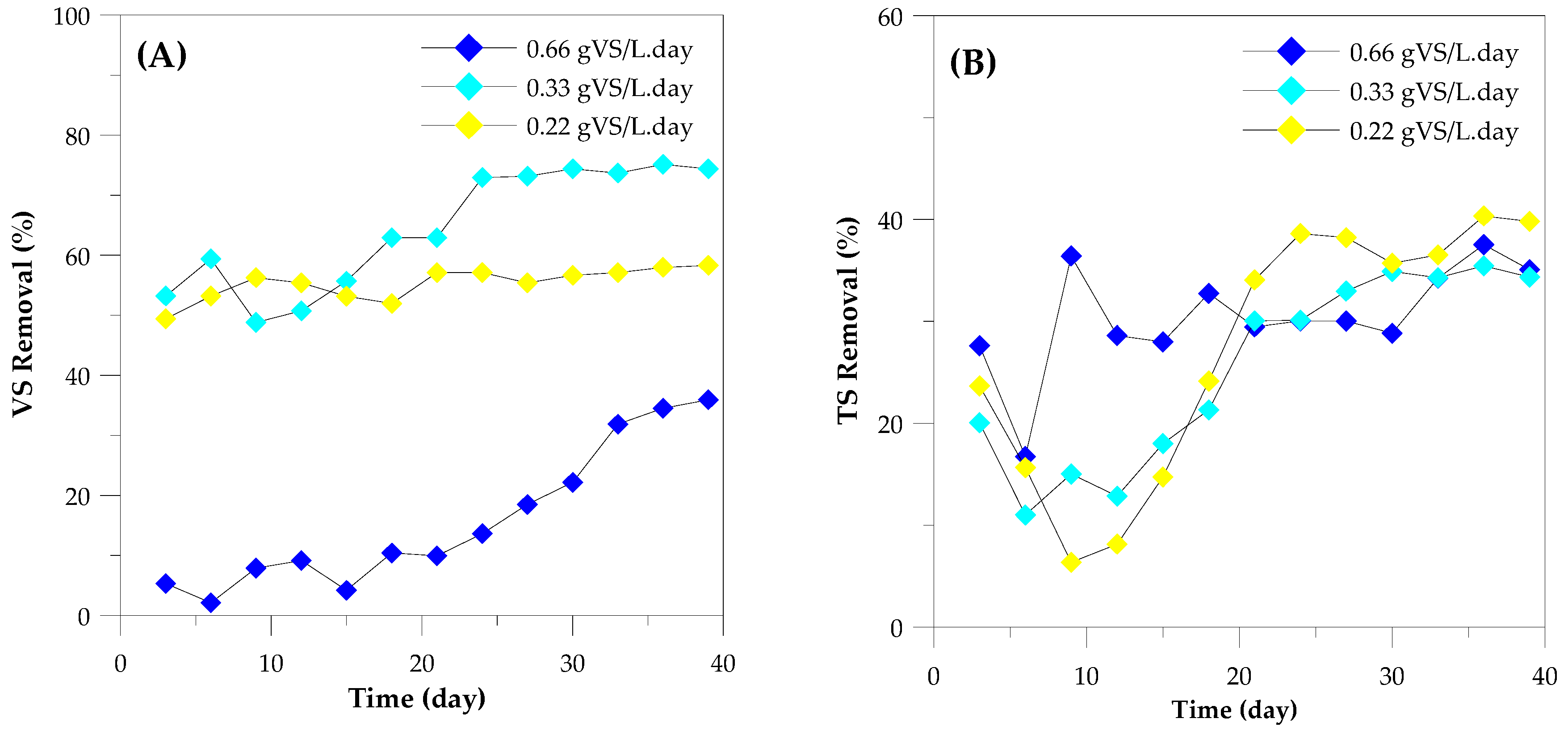 Environments 06 00016 g004