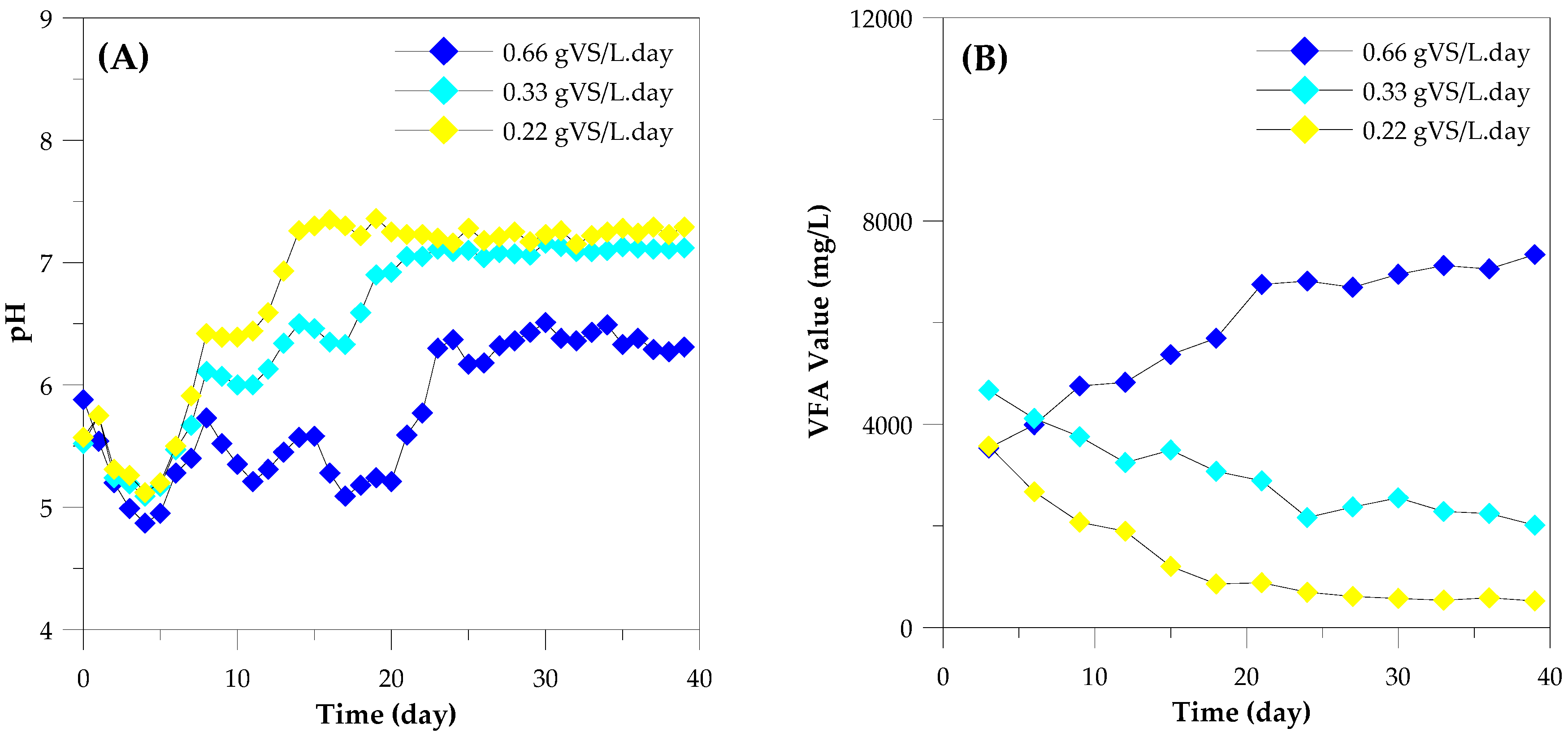 Environments 06 00016 g005